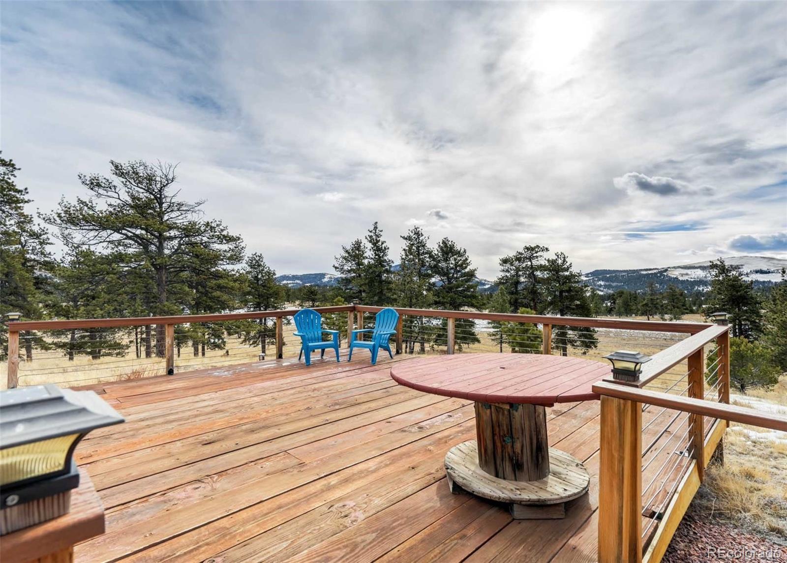 MLS Image #40 for 530  cougar lane,guffey, Colorado