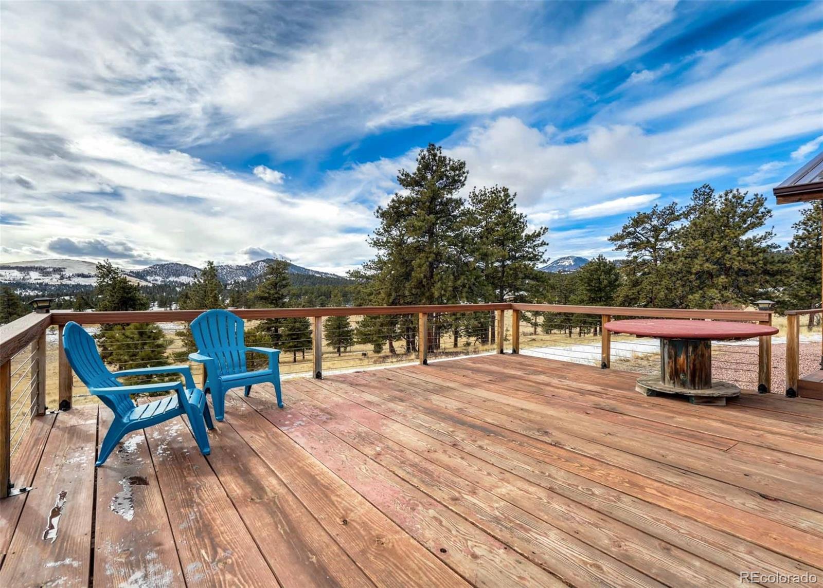 MLS Image #41 for 530  cougar lane,guffey, Colorado