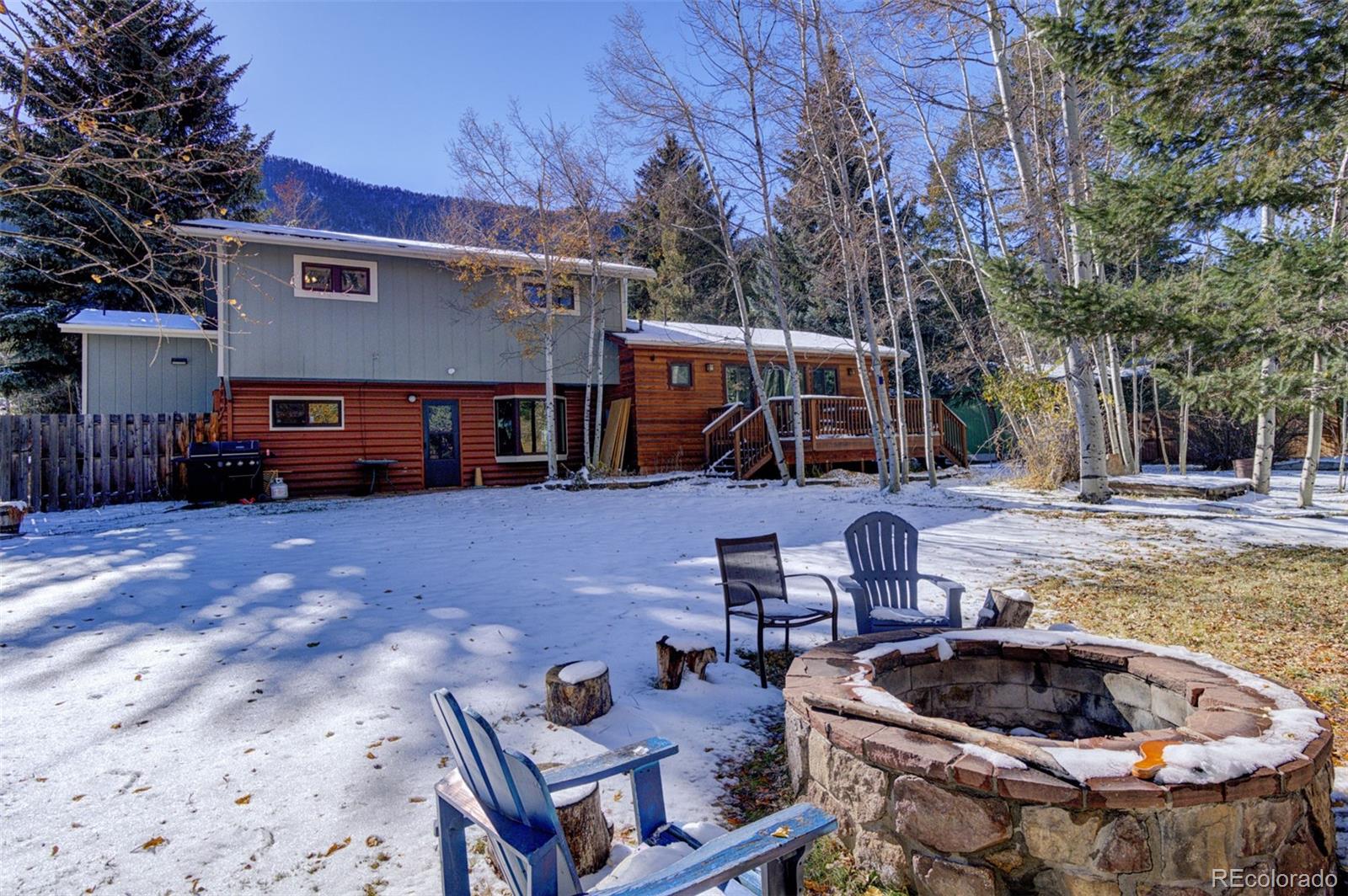 MLS Image #36 for 8660  chipita park road,cascade, Colorado