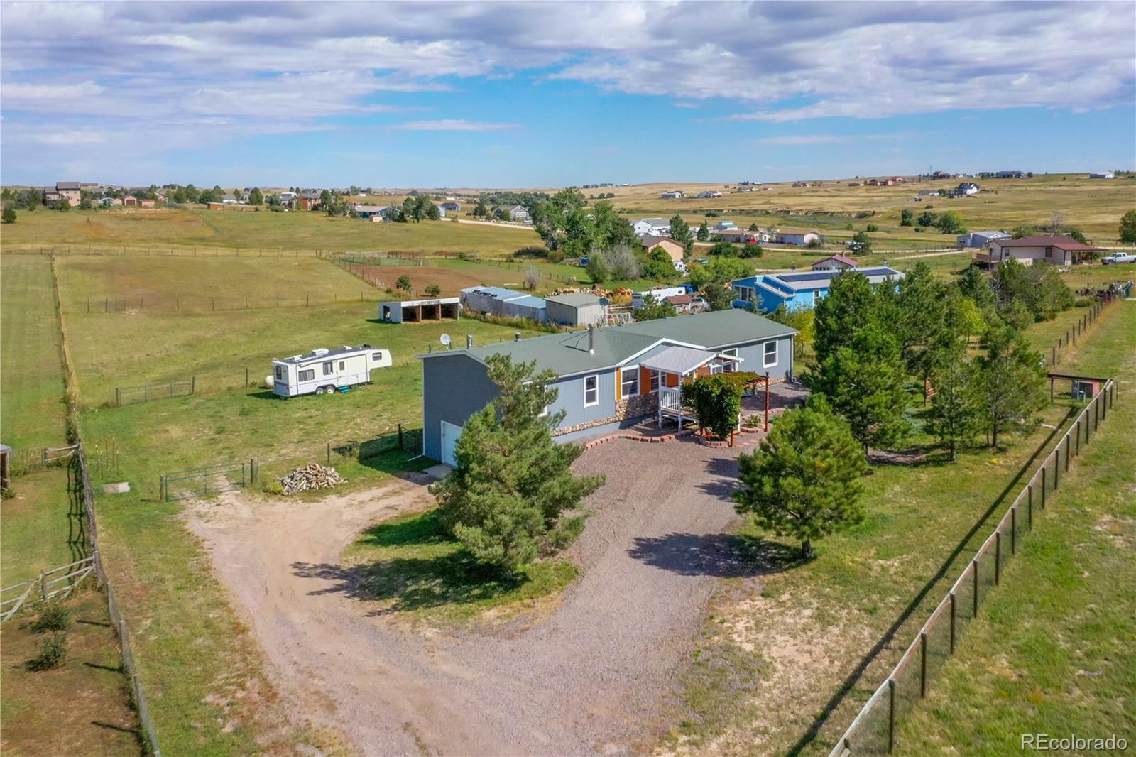 MLS Image #0 for 34115  goldenrod circle,kiowa, Colorado