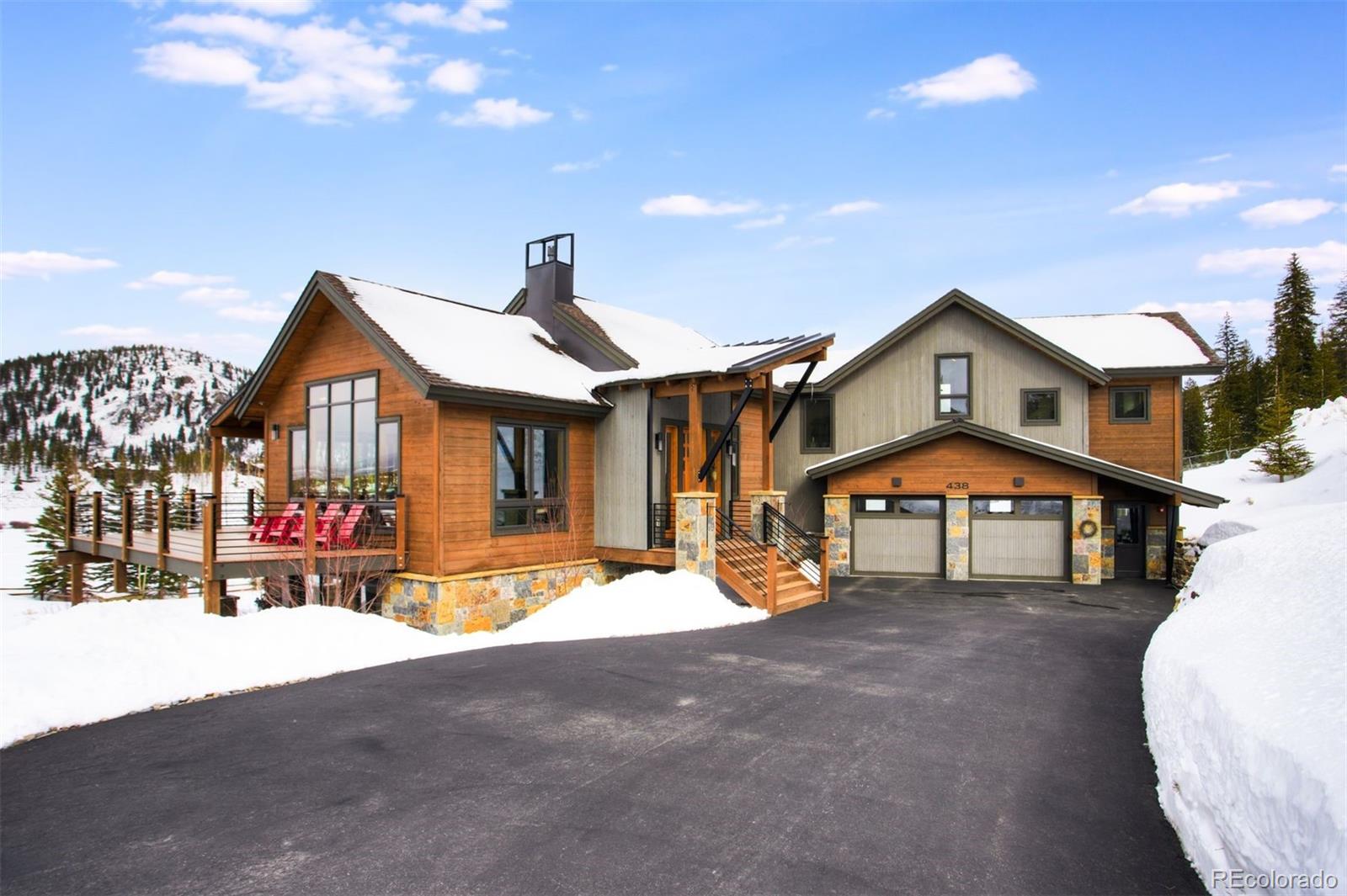 MLS Image #0 for 438  lake edge drive,breckenridge, Colorado