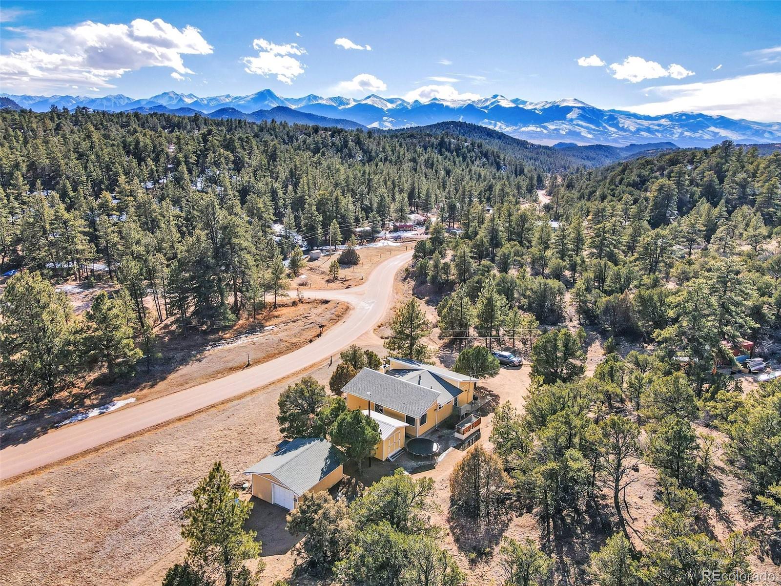 MLS Image #25 for 3986  county rd 28 ,cotopaxi, Colorado