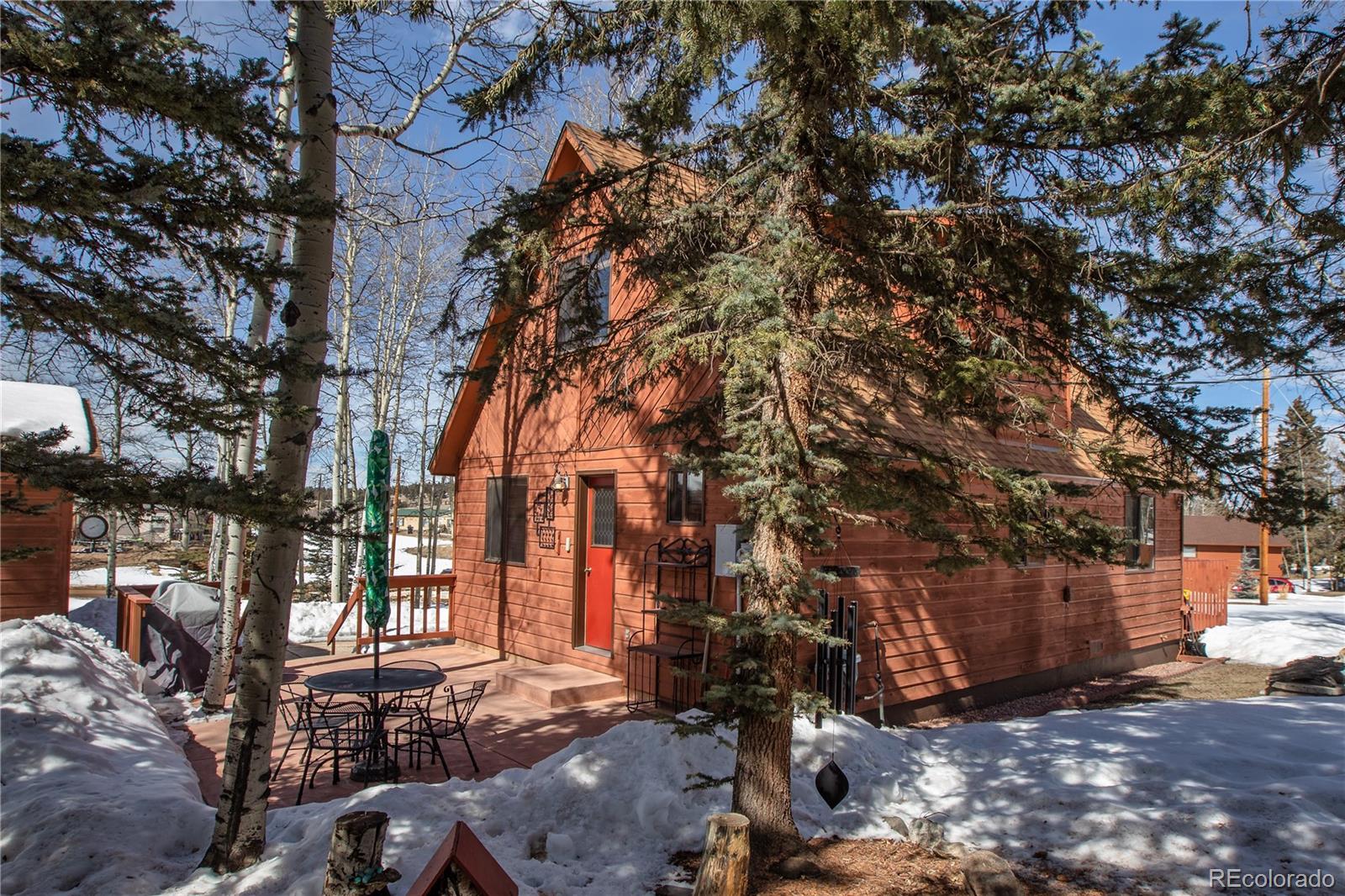 MLS Image #36 for 130  minstrel drive,divide, Colorado