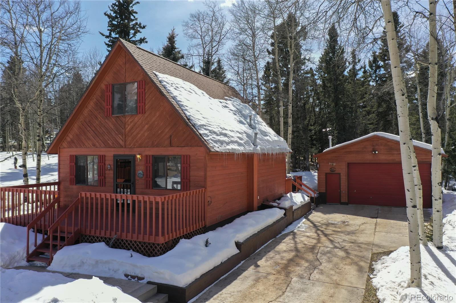MLS Image #42 for 130  minstrel drive,divide, Colorado