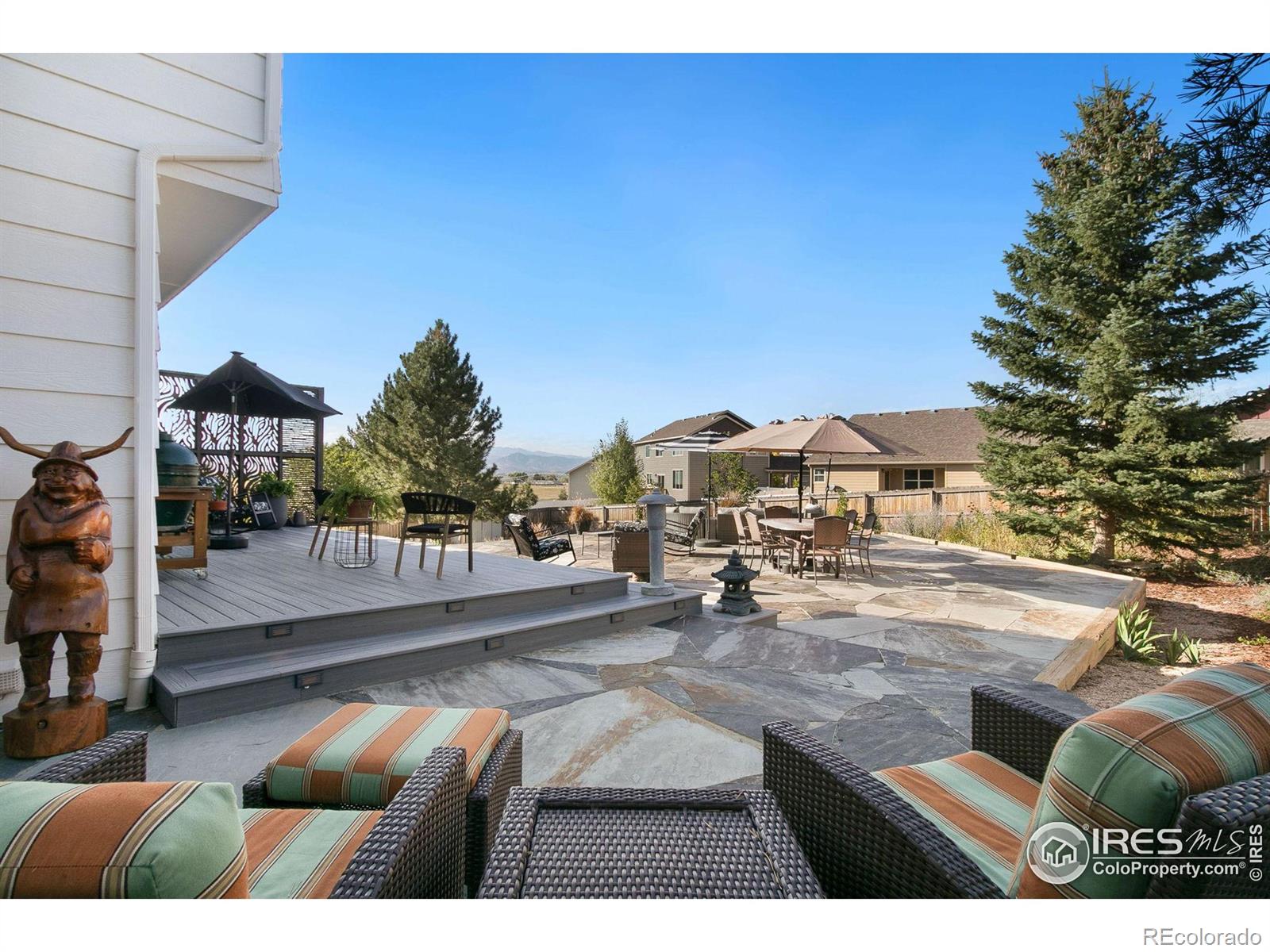 MLS Image #29 for 2009  crestridge drive,loveland, Colorado