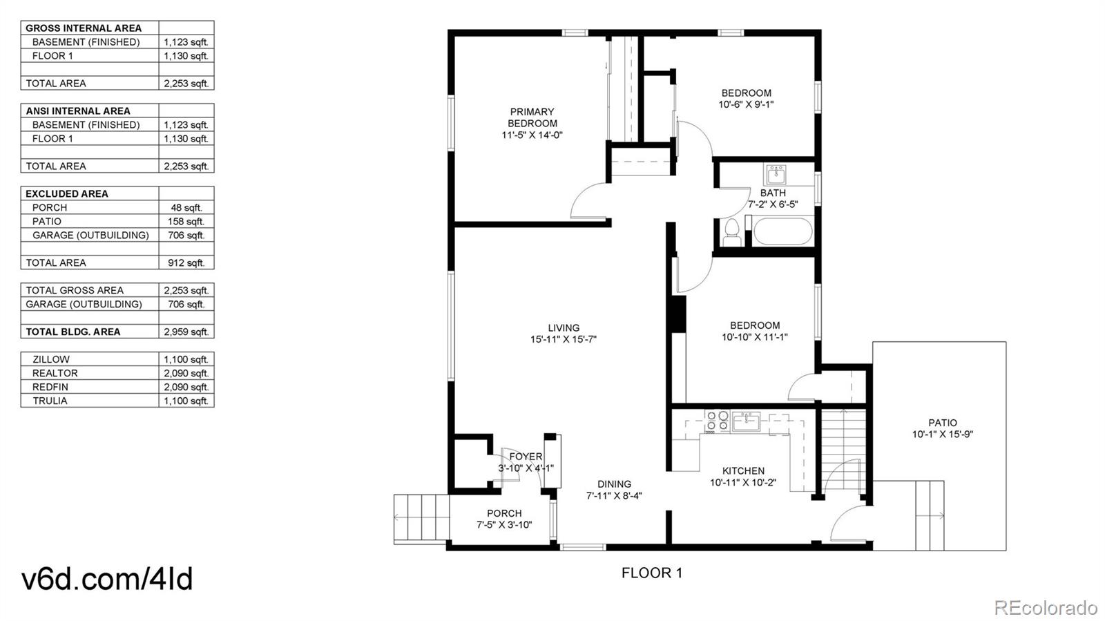 MLS Image #29 for 386 s raleigh street,denver, Colorado