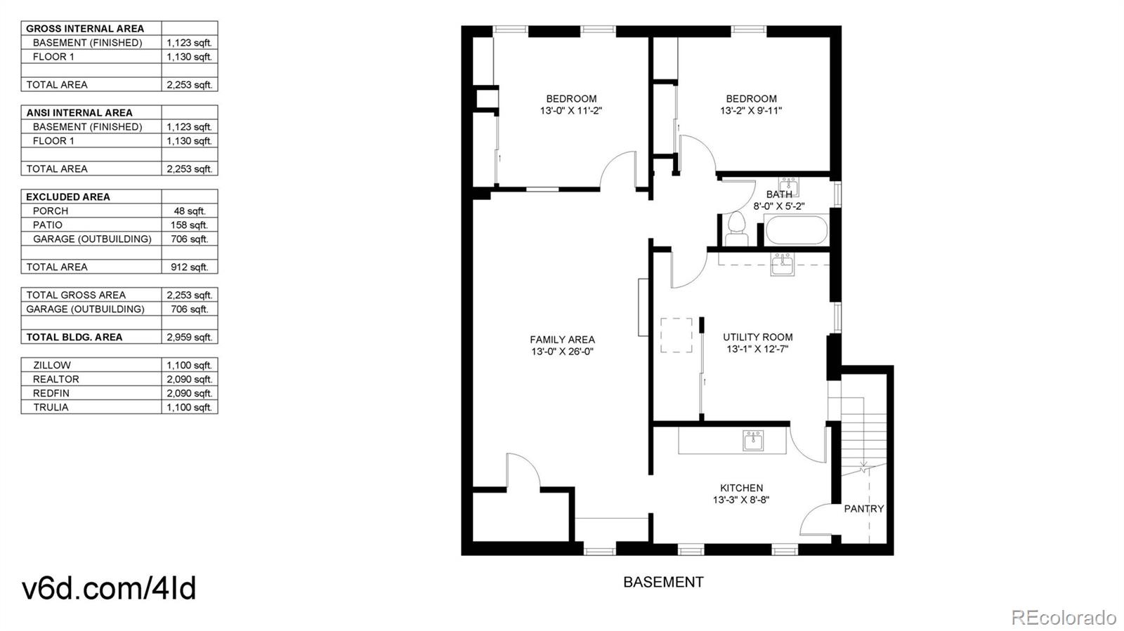 MLS Image #30 for 386 s raleigh street,denver, Colorado