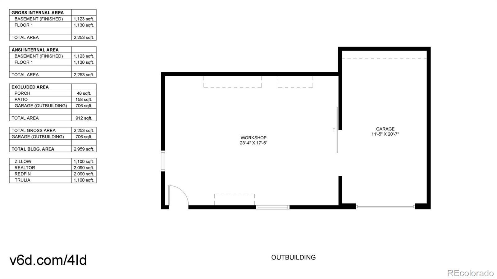 MLS Image #31 for 386 s raleigh street,denver, Colorado