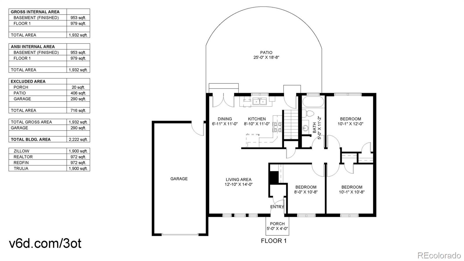 MLS Image #32 for 8111  grant street,denver, Colorado