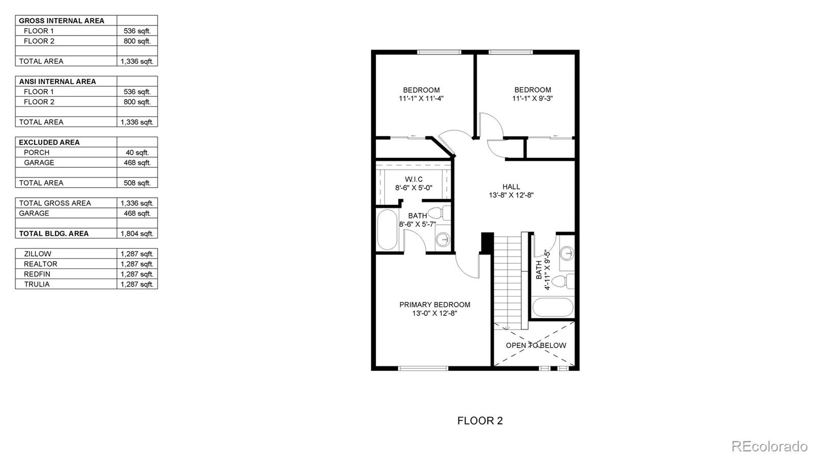 MLS Image #25 for 20535 e 47th avenue,denver, Colorado
