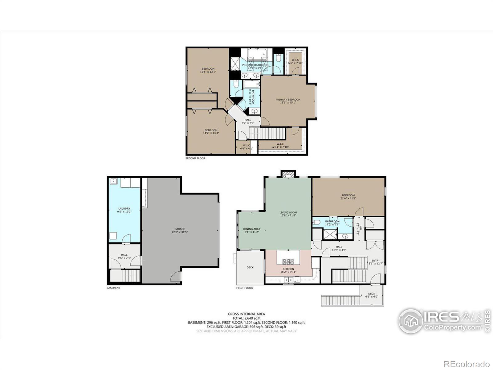 MLS Image #36 for 275  indian peaks drive,nederland, Colorado