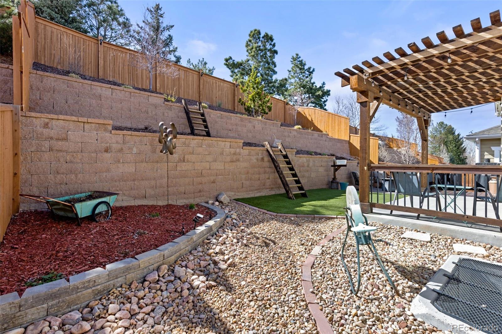 MLS Image #35 for 11605  colony loop,parker, Colorado