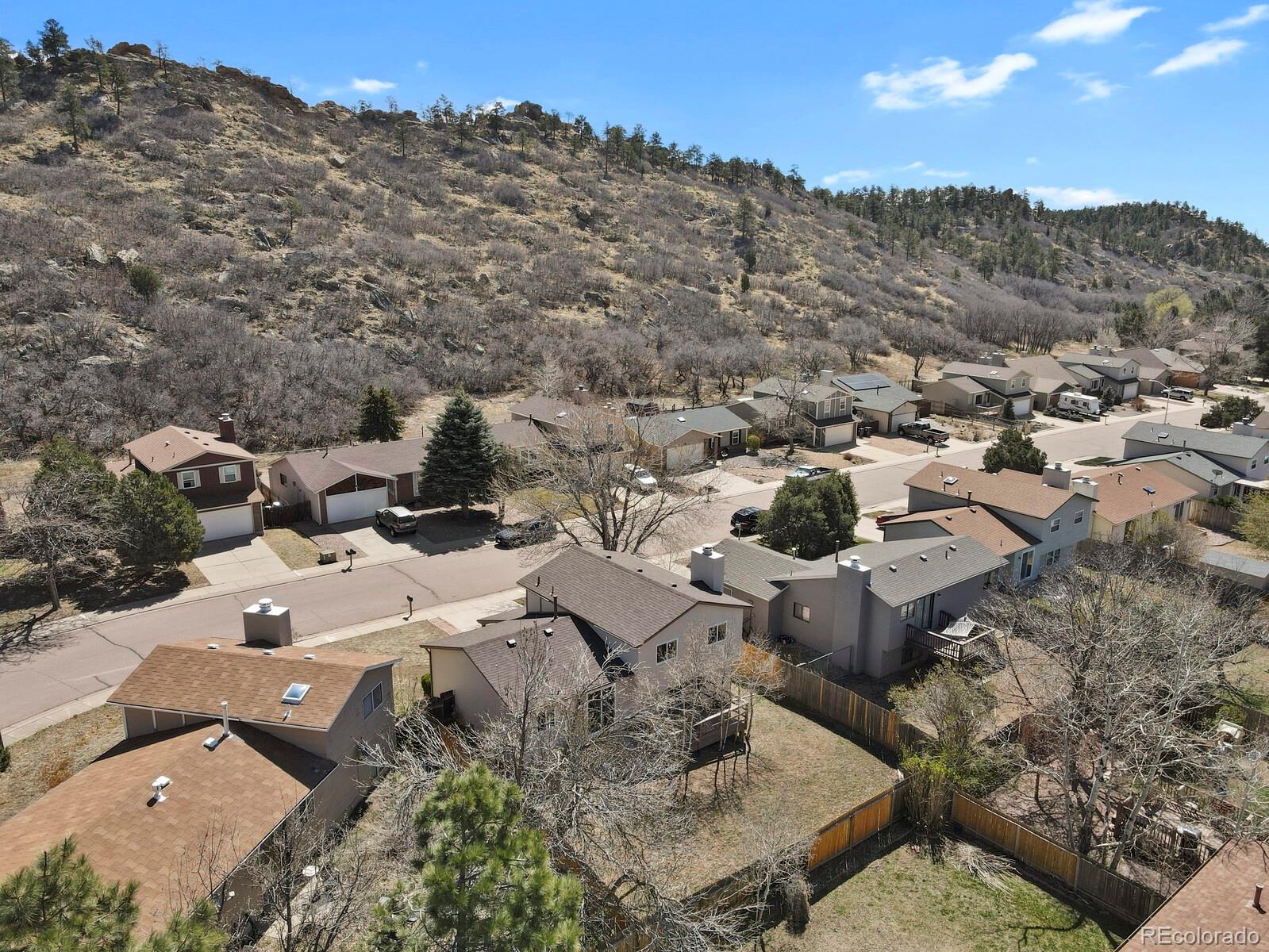 MLS Image #43 for 5950  bourke drive,colorado springs, Colorado