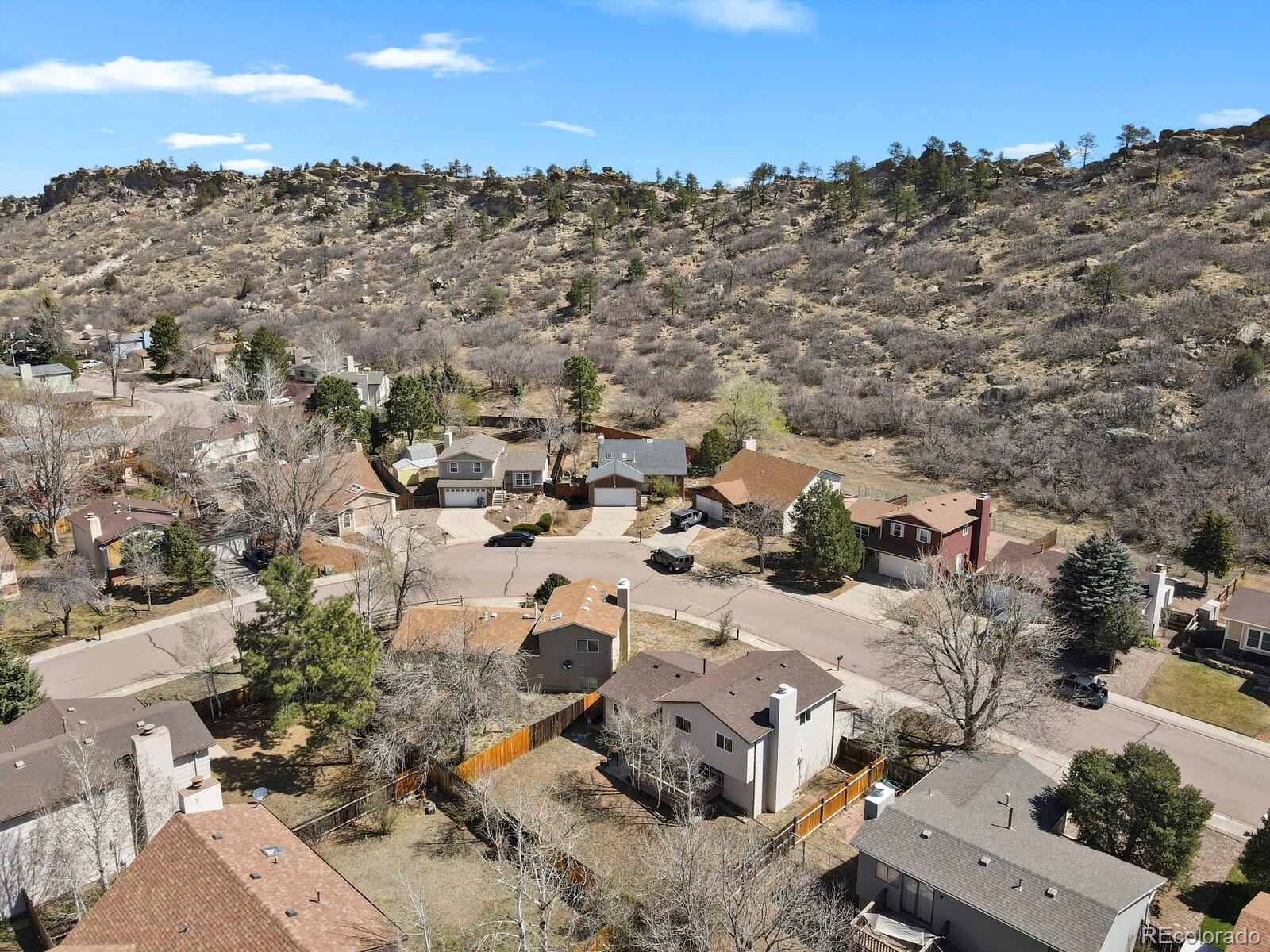 MLS Image #45 for 5950  bourke drive,colorado springs, Colorado