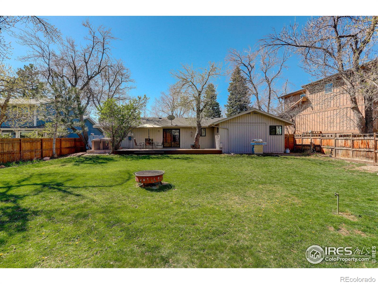 MLS Image #24 for 4784  mckinley drive,boulder, Colorado