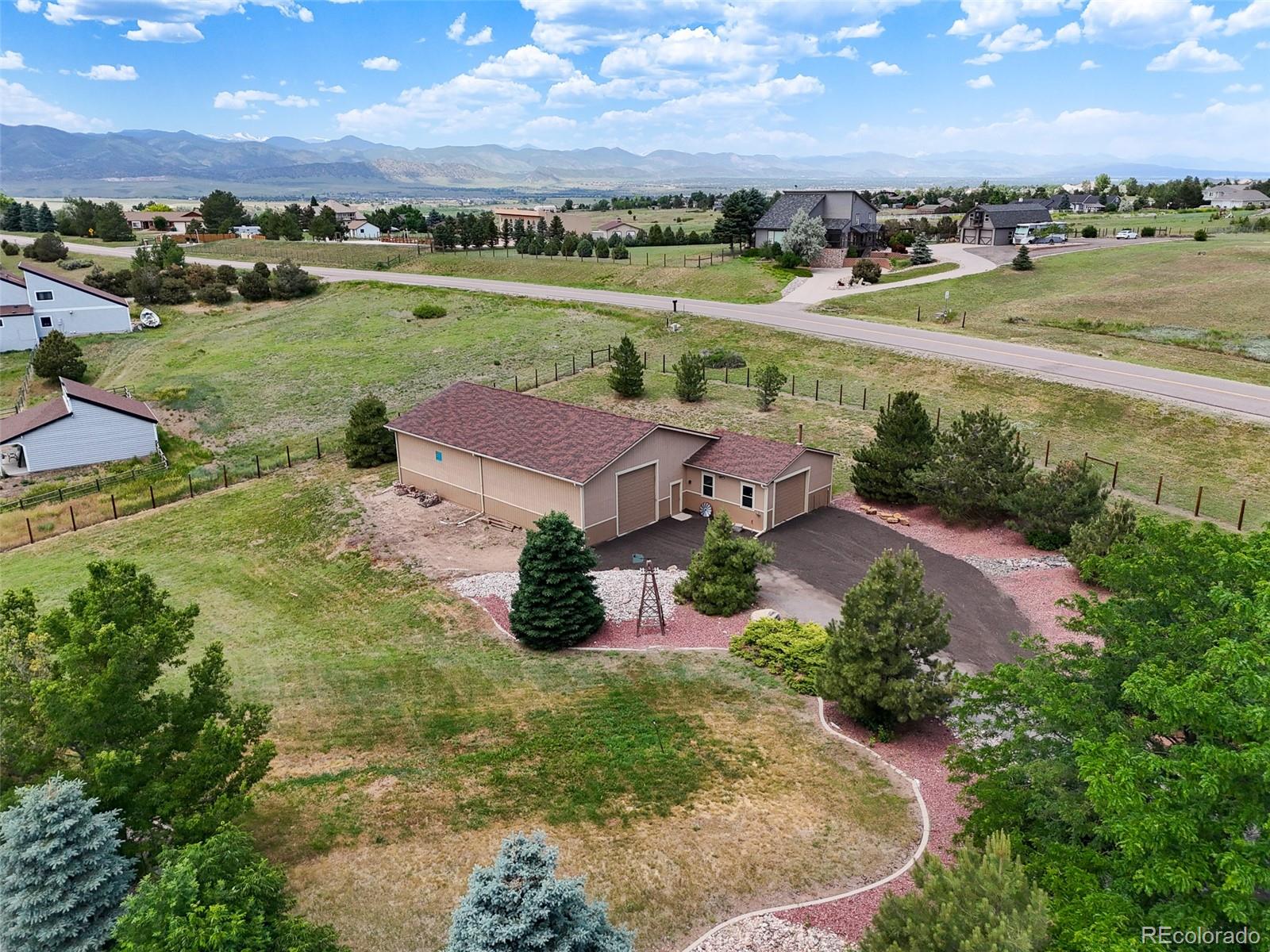 MLS Image #34 for 10390 n chatfield drive,littleton, Colorado