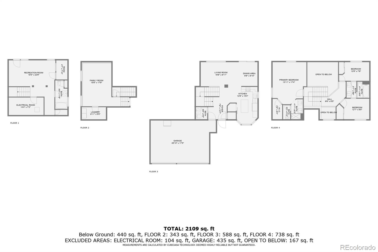 MLS Image #32 for 4562 s gibraltar street,centennial, Colorado