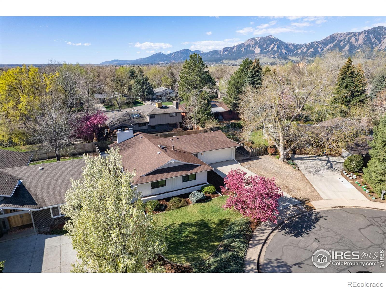 Report Image for 4744  Jackson Circle,Boulder, Colorado