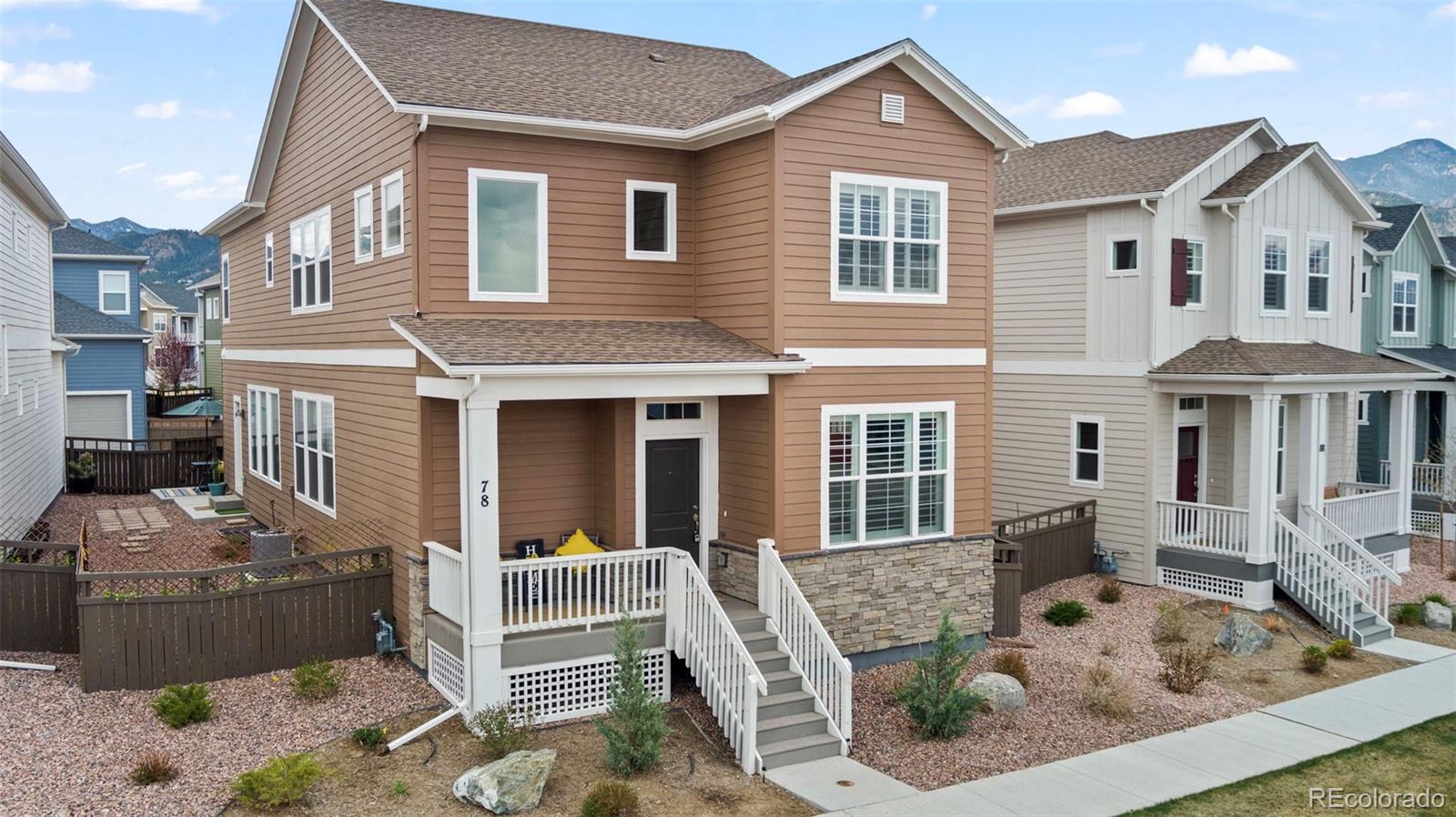 MLS Image #0 for 78 n olympian drive,colorado springs, Colorado