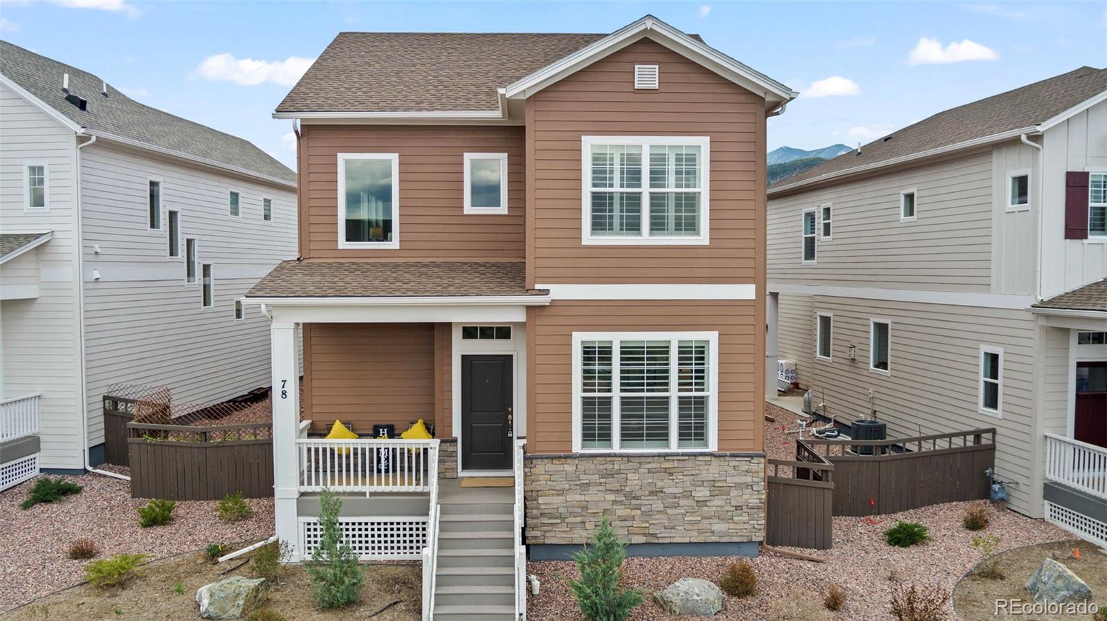 MLS Image #3 for 78 n olympian drive,colorado springs, Colorado