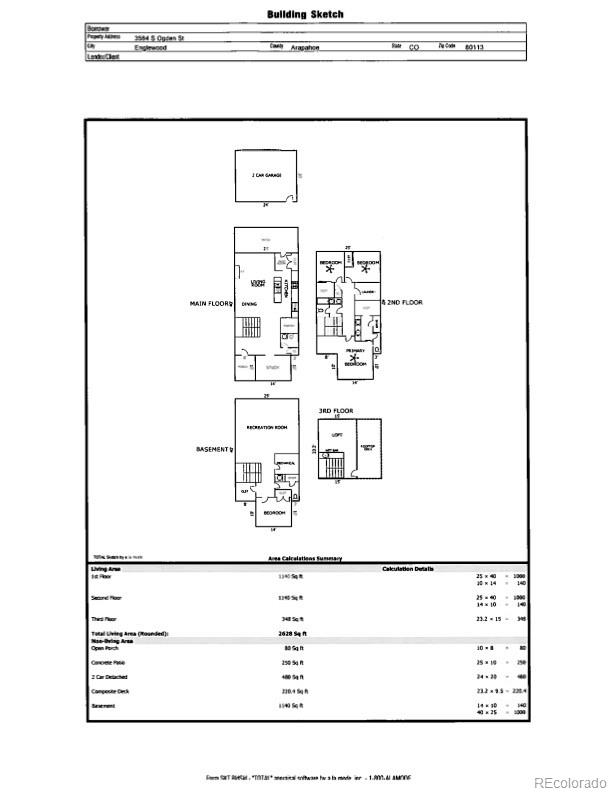 MLS Image #45 for 3584 s ogden street,englewood, Colorado