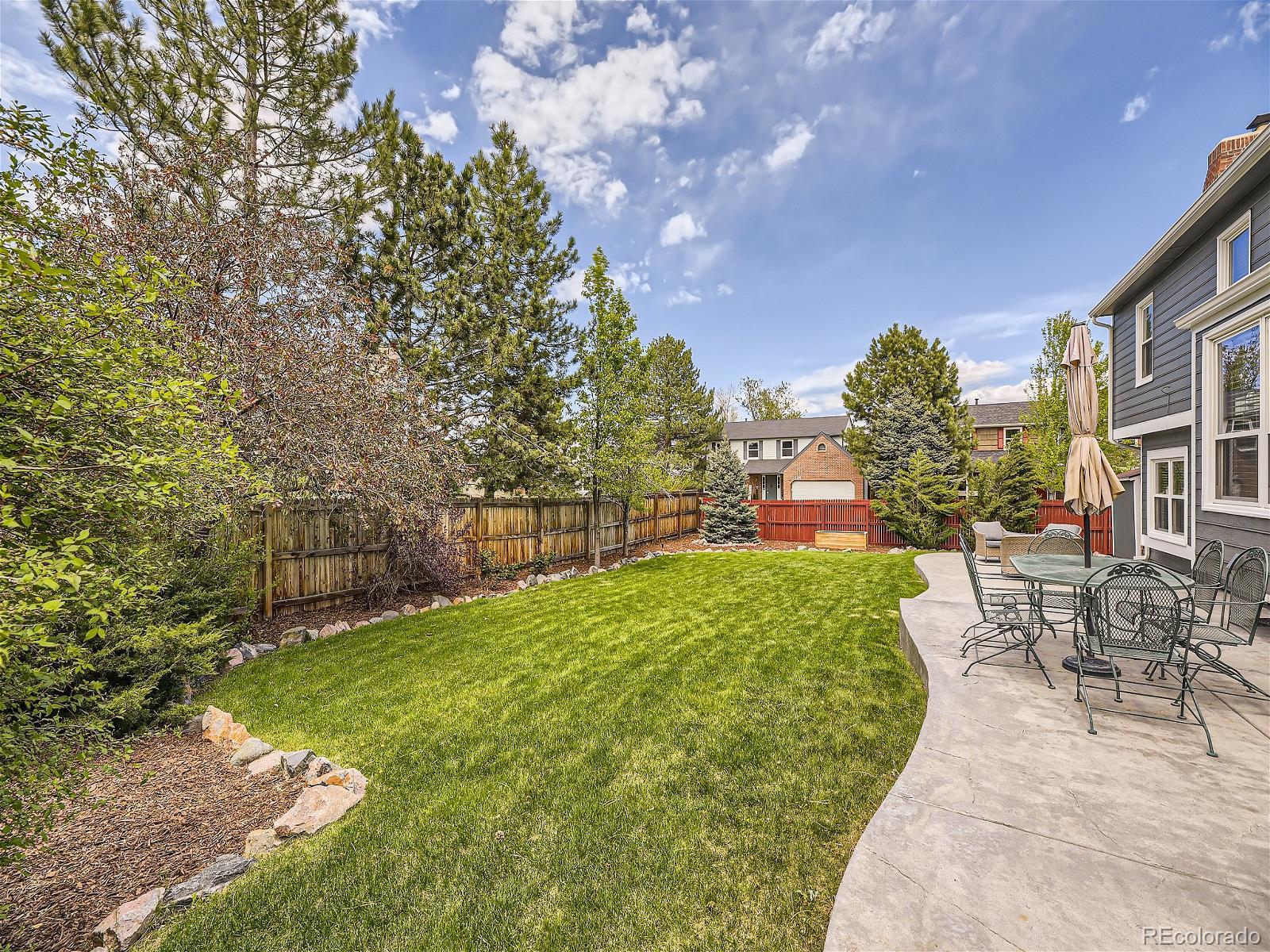 MLS Image #28 for 7957 s datura street,littleton, Colorado