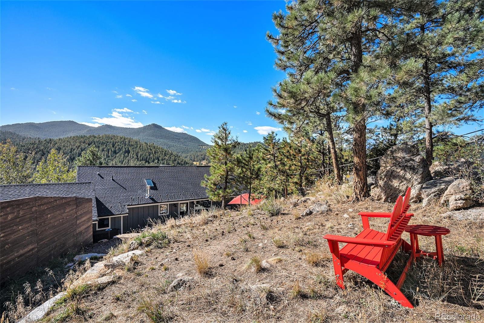 MLS Image #35 for 3276  meadow view road,evergreen, Colorado