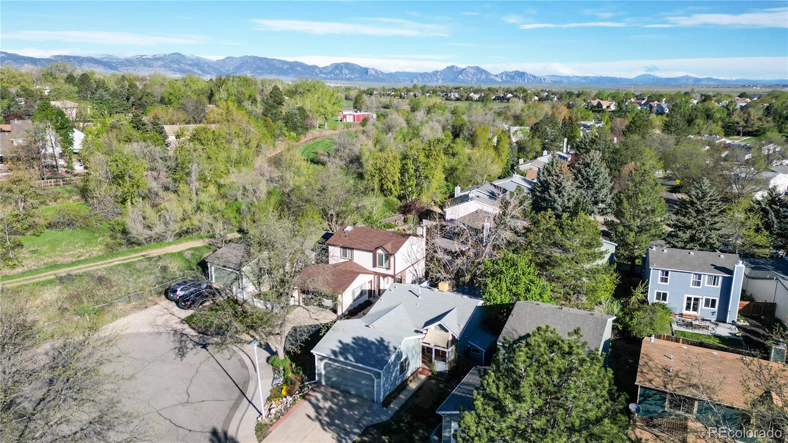 MLS Image #39 for 8043  lee court,arvada, Colorado