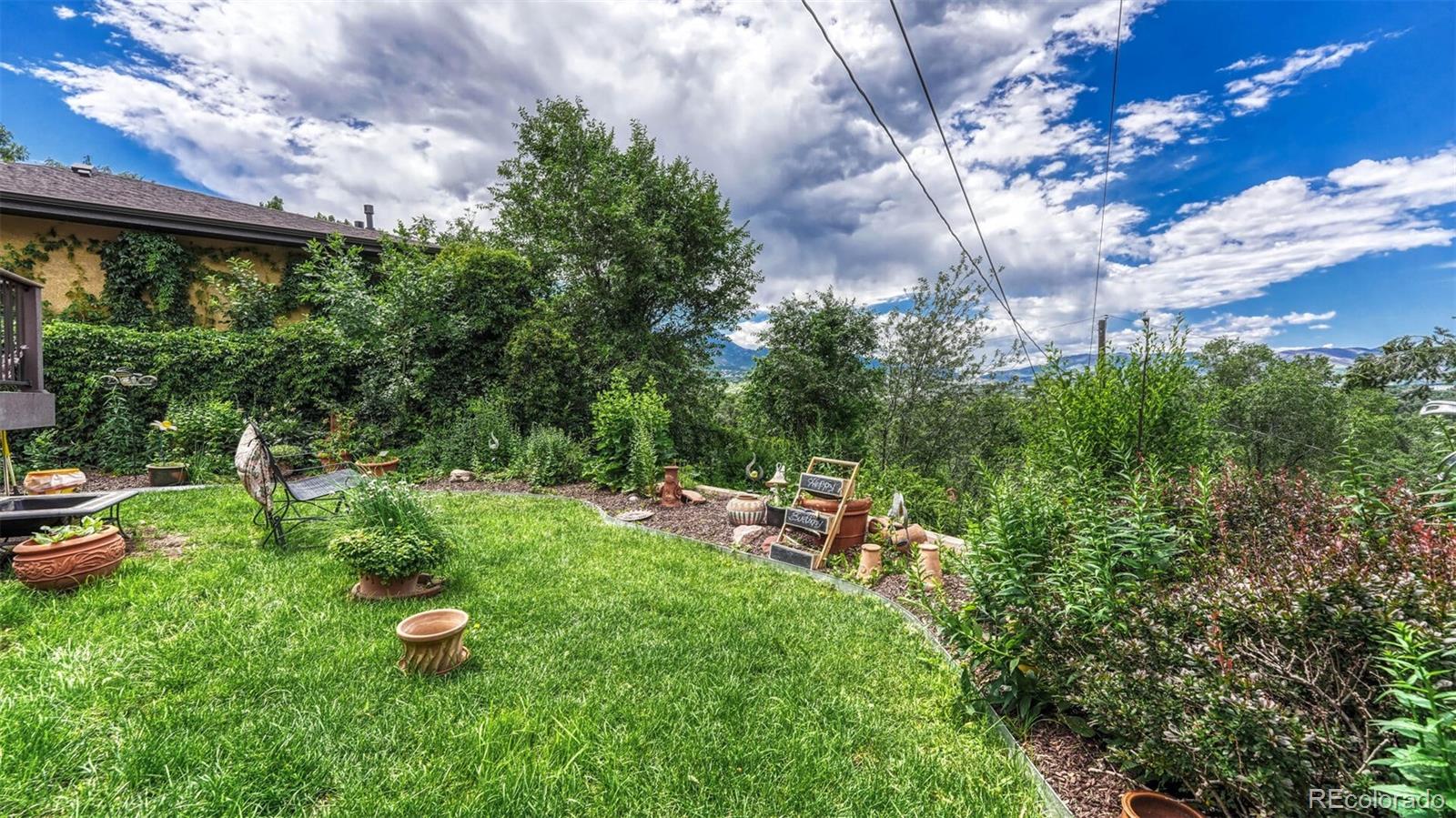 MLS Image #41 for 408  pine avenue,colorado springs, Colorado