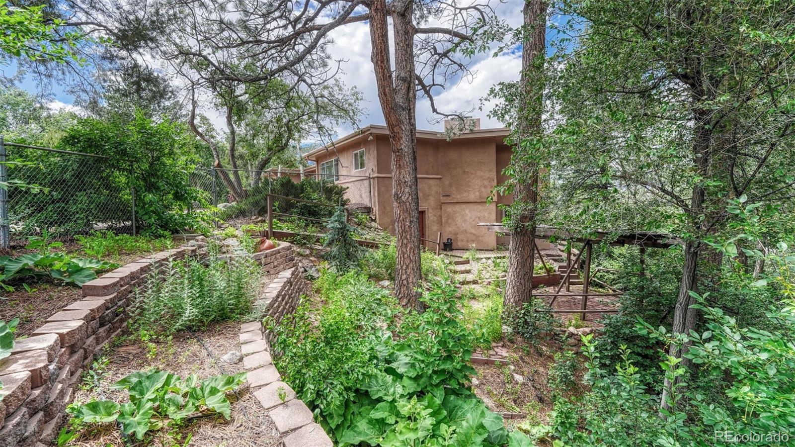 MLS Image #44 for 408  pine avenue,colorado springs, Colorado