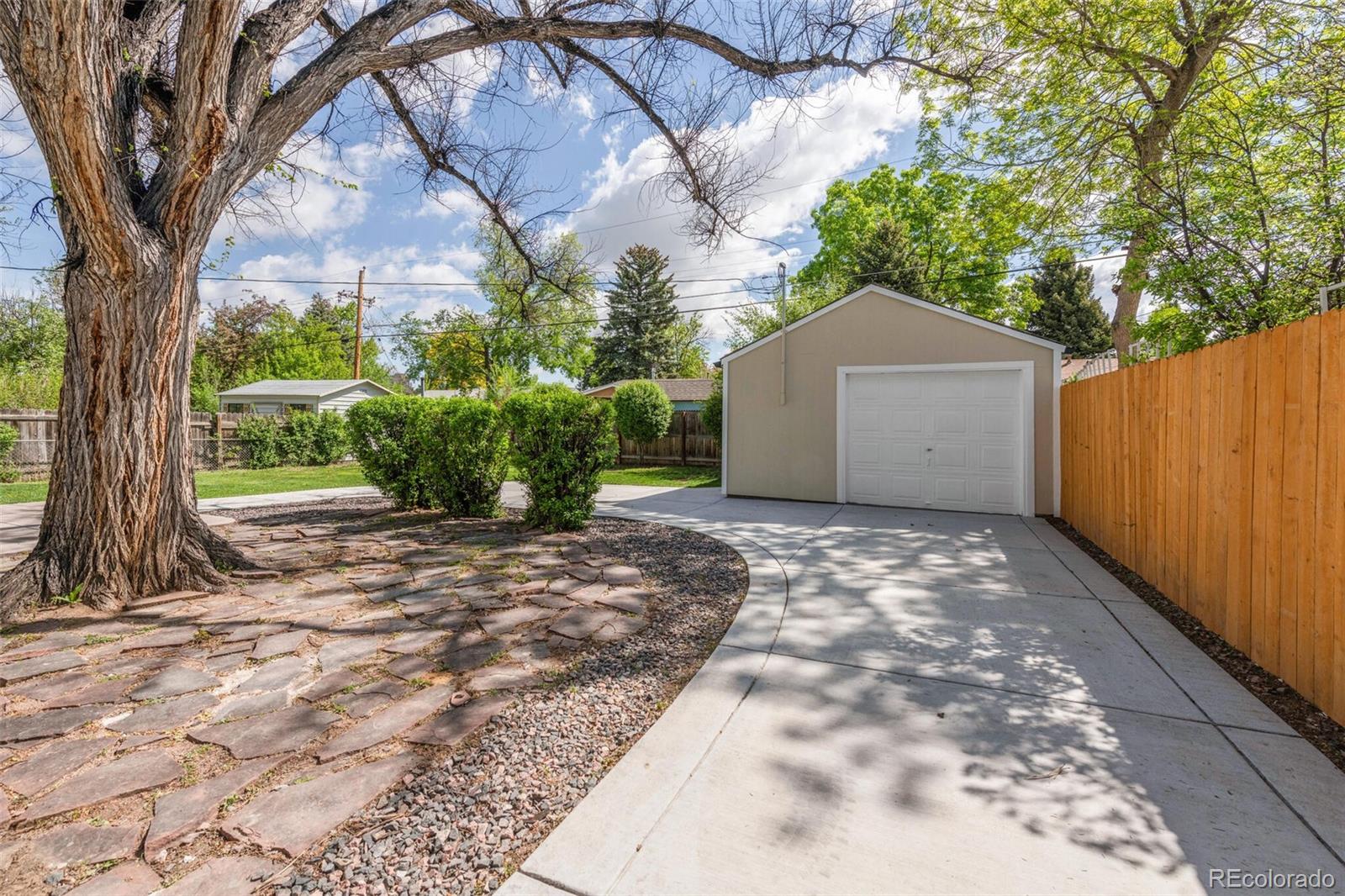 MLS Image #34 for 2932 s fairfax street,denver, Colorado