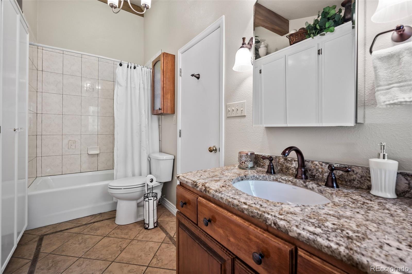 MLS Image #21 for 645  high valley court,colorado springs, Colorado