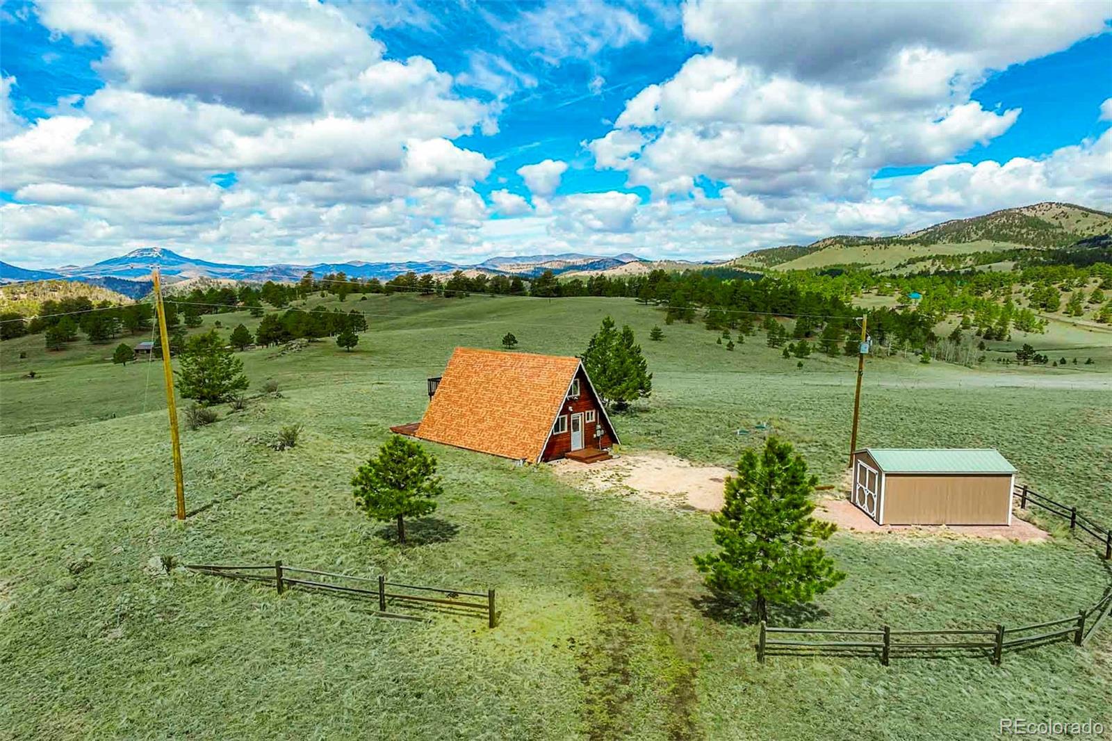 MLS Image #0 for 2529  julia road,guffey, Colorado