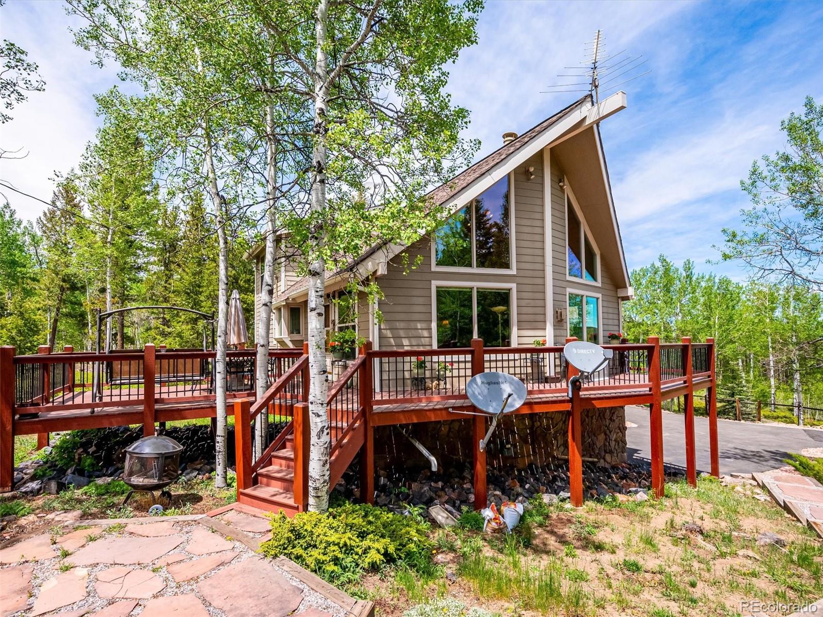 MLS Image #0 for 9390 s warhawk road,conifer, Colorado