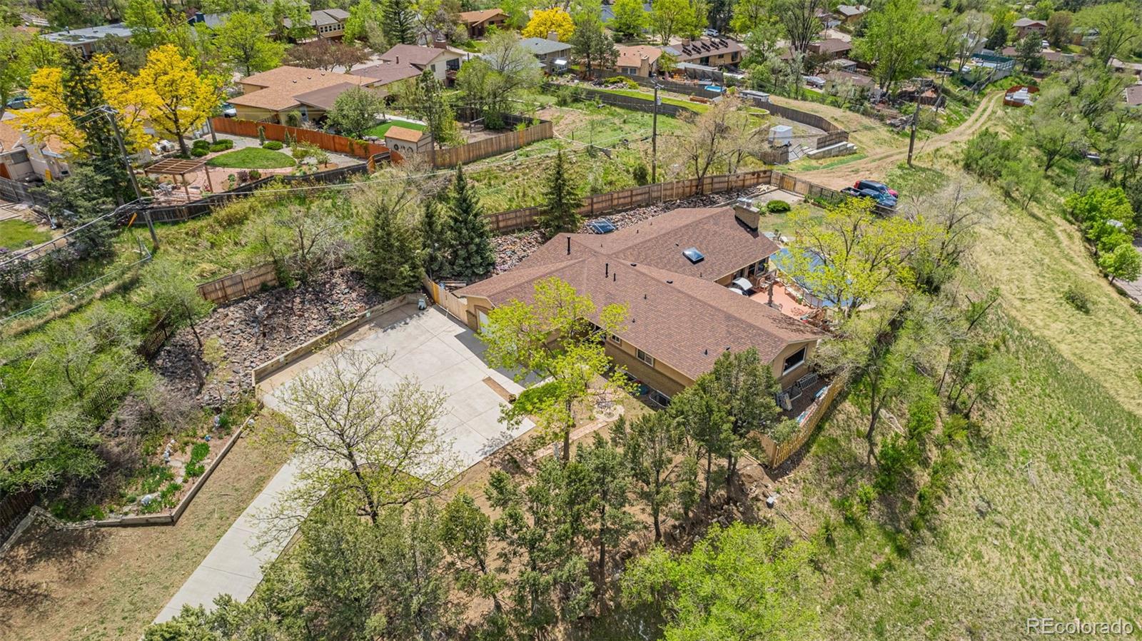 CMA Image for 807  fontmore road,Colorado Springs, Colorado