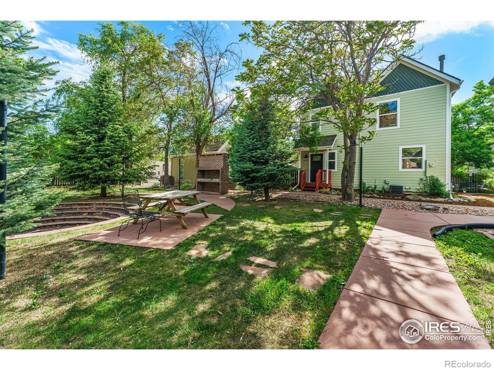 Report Image for 1825  Canyon Boulevard,Boulder, Colorado