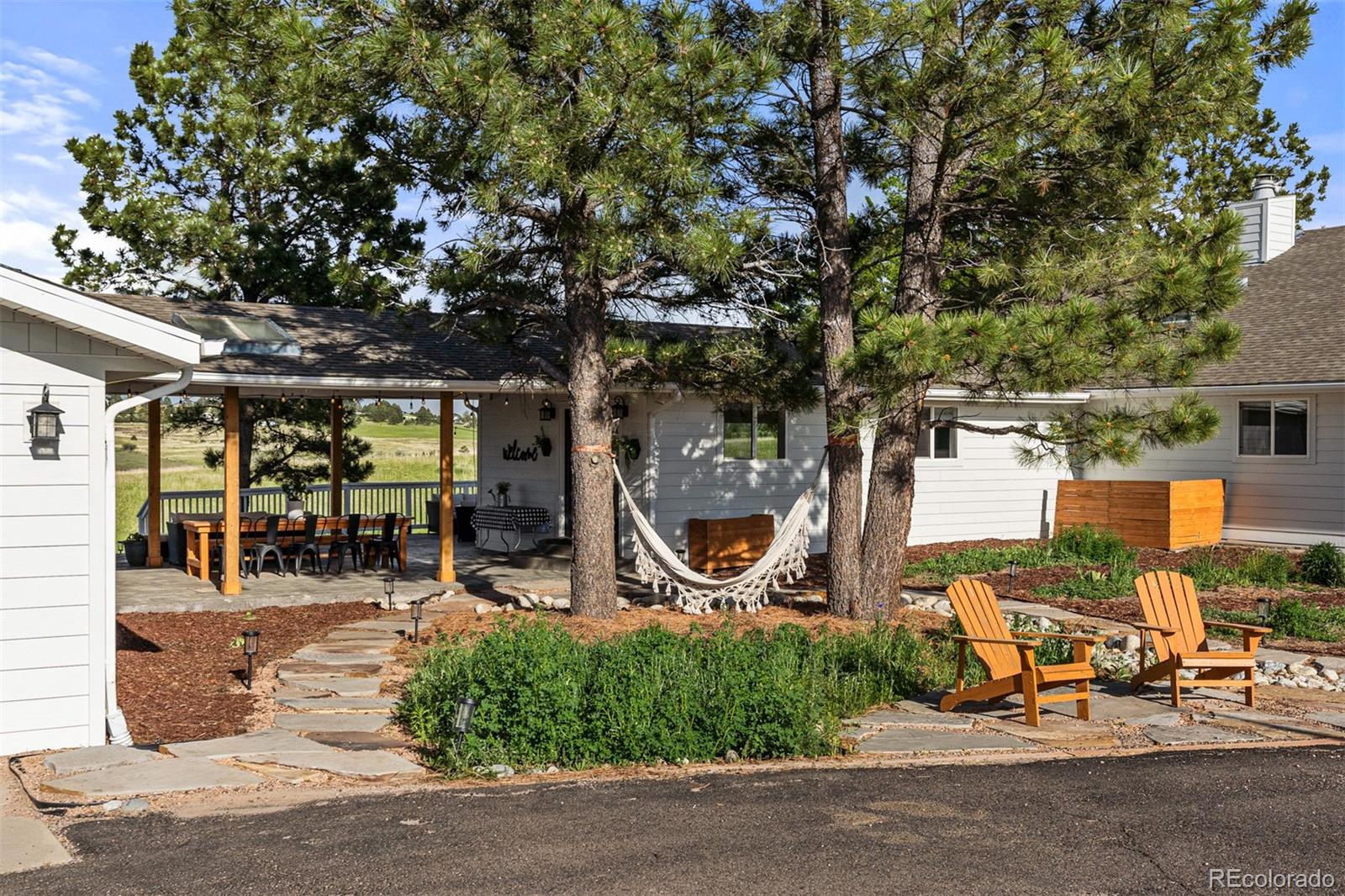 Report Image for 11278  Forest Hills Drive,Parker, Colorado