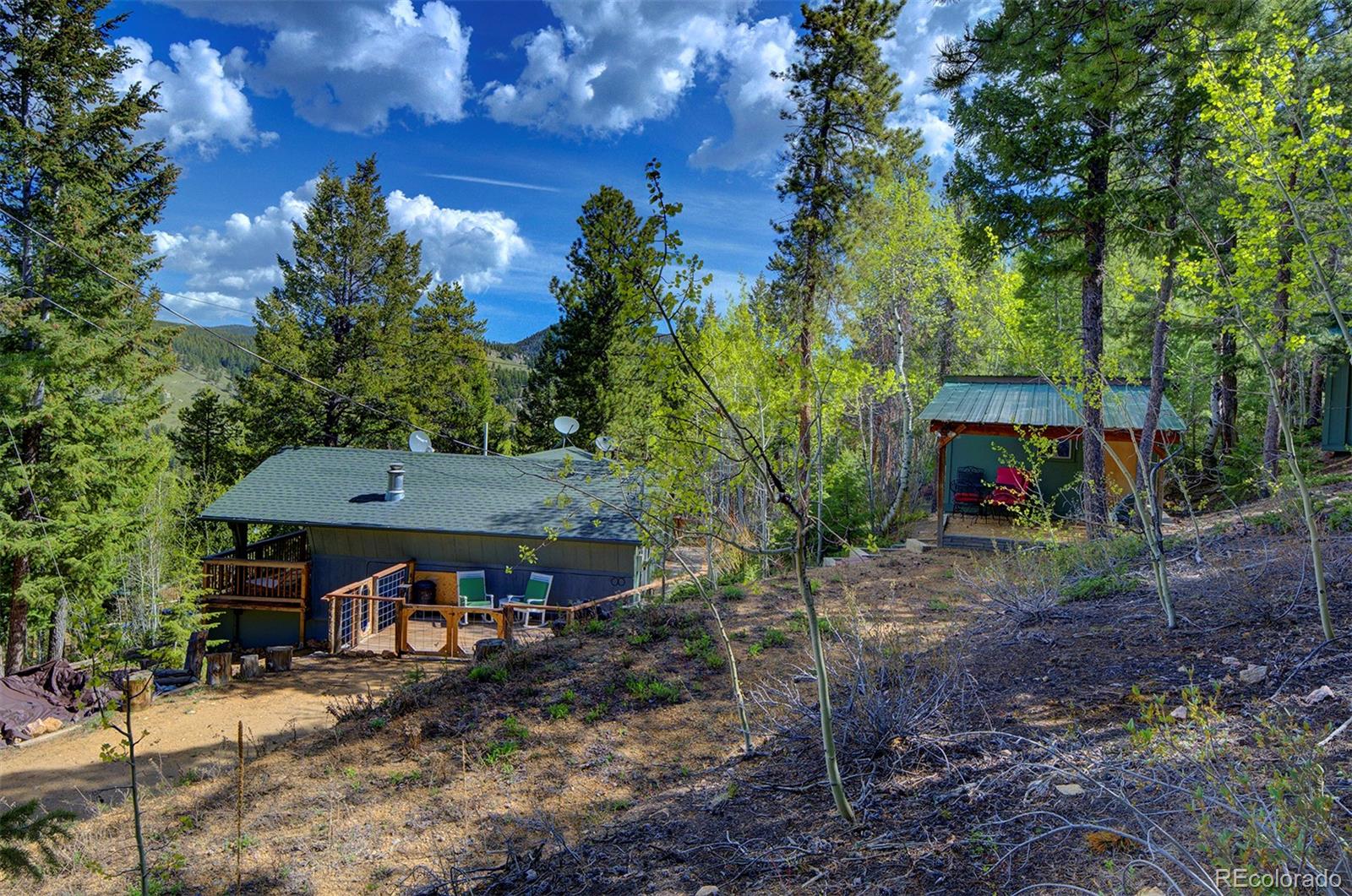 MLS Image #0 for 7942  kunst road,golden, Colorado