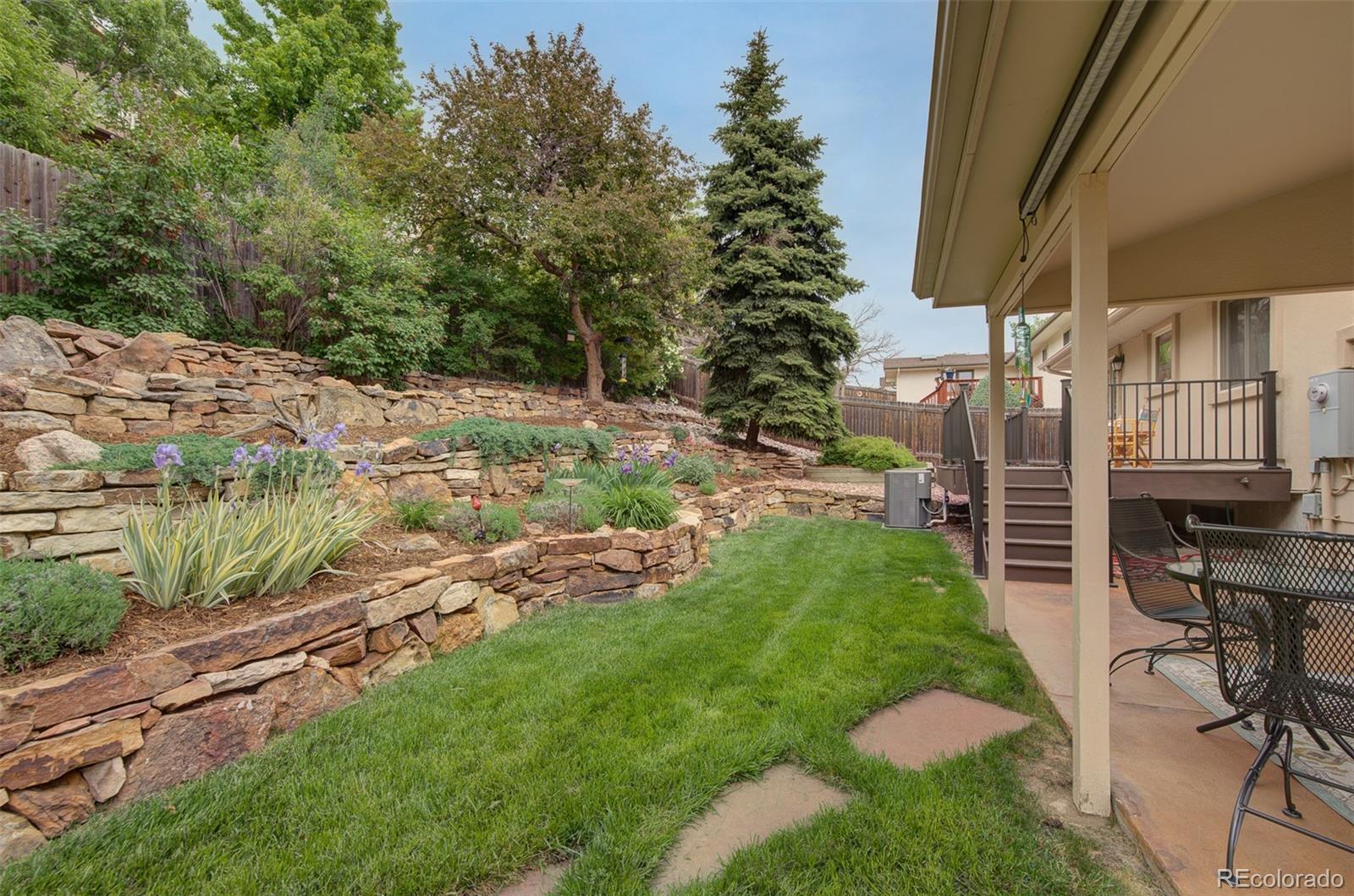 MLS Image #36 for 5535  wagon master drive,colorado springs, Colorado