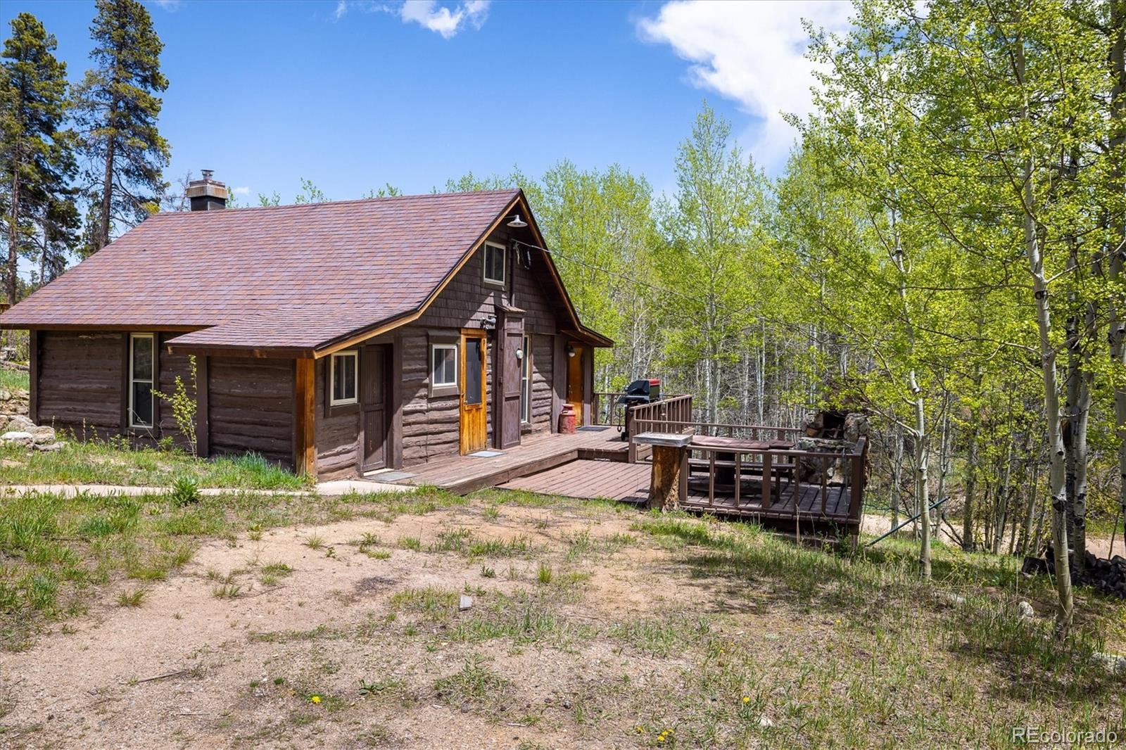 MLS Image #5 for 1380  indian peak road,golden, Colorado