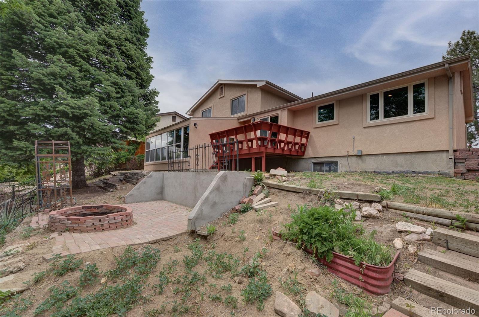 MLS Image #46 for 2680  cibola drive,colorado springs, Colorado