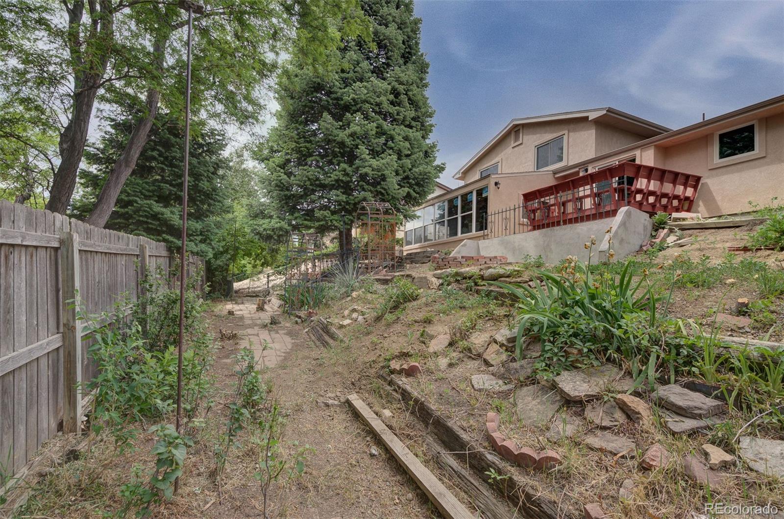 MLS Image #47 for 2680  cibola drive,colorado springs, Colorado