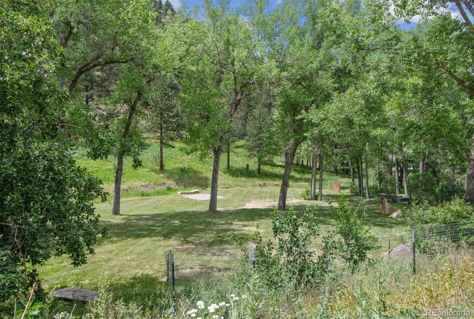 MLS Image #40 for 1026  valley lane,boulder, Colorado