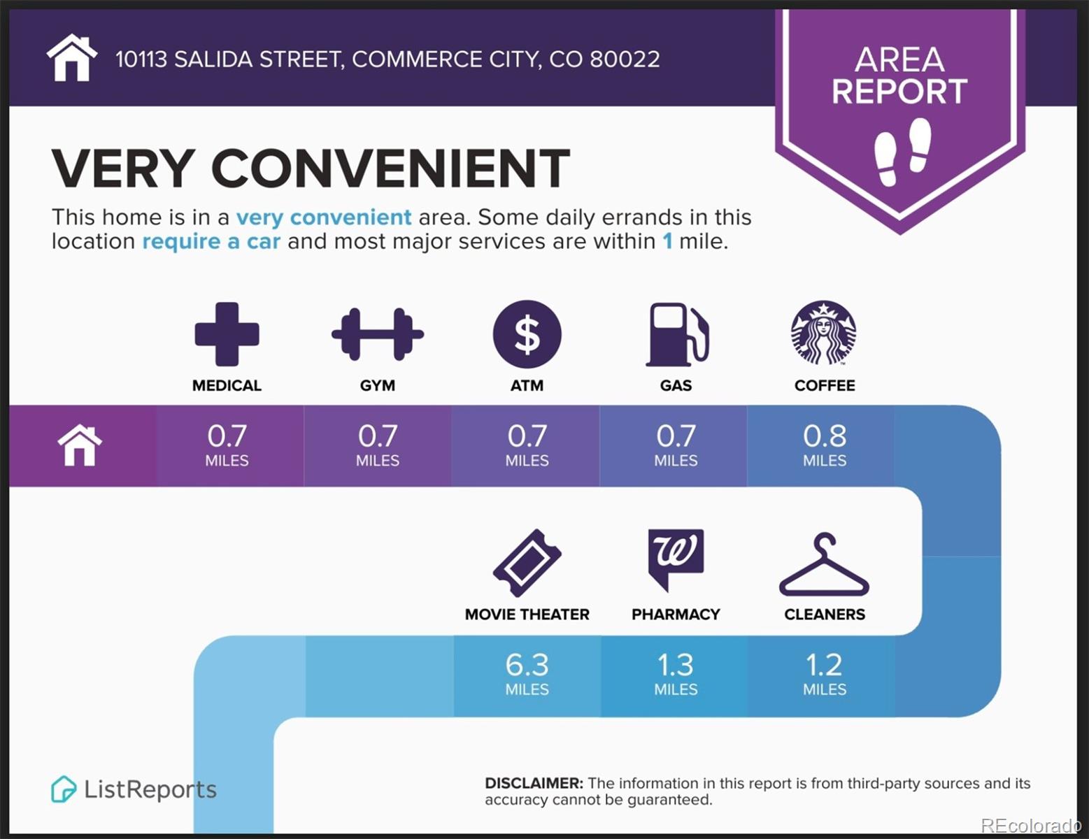 MLS Image #48 for 10113  salida street,commerce city, Colorado