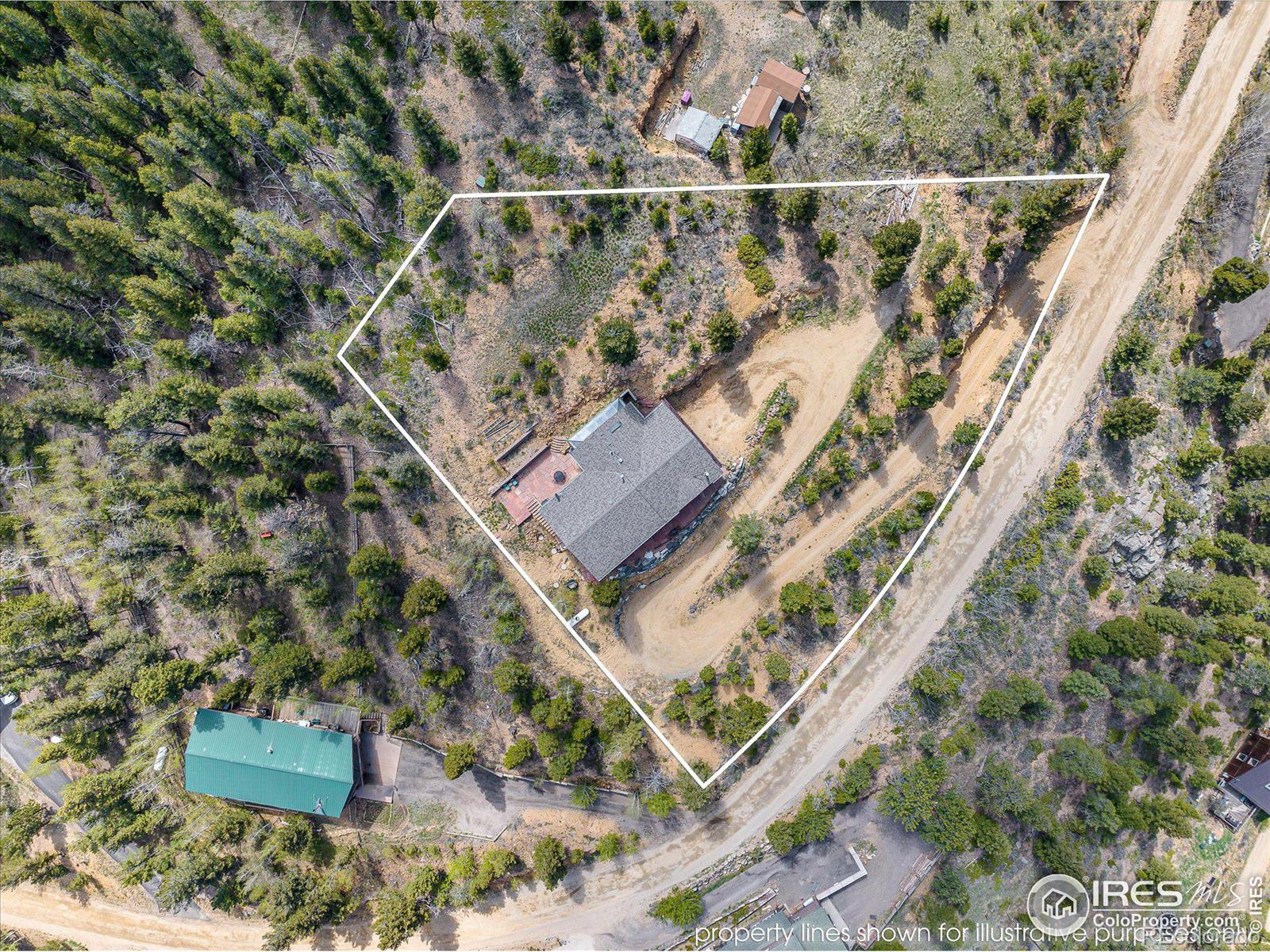 MLS Image #38 for 64  doe trail,nederland, Colorado