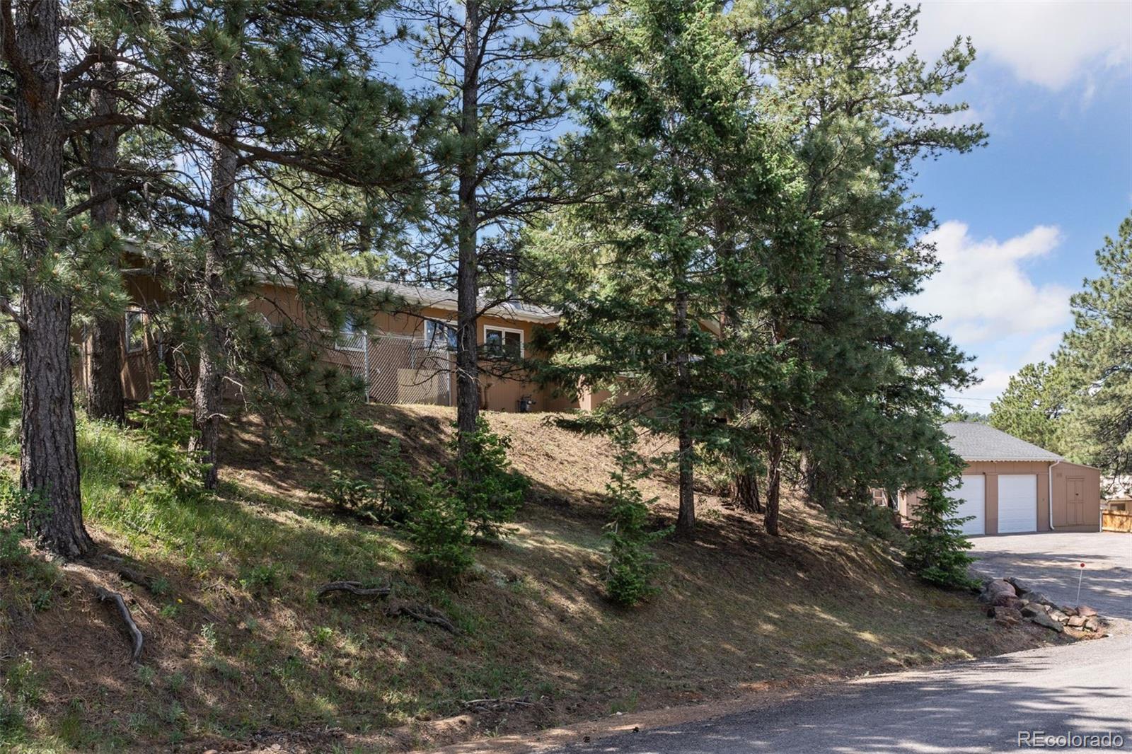 MLS Image #42 for 21280  cedar lake road,golden, Colorado