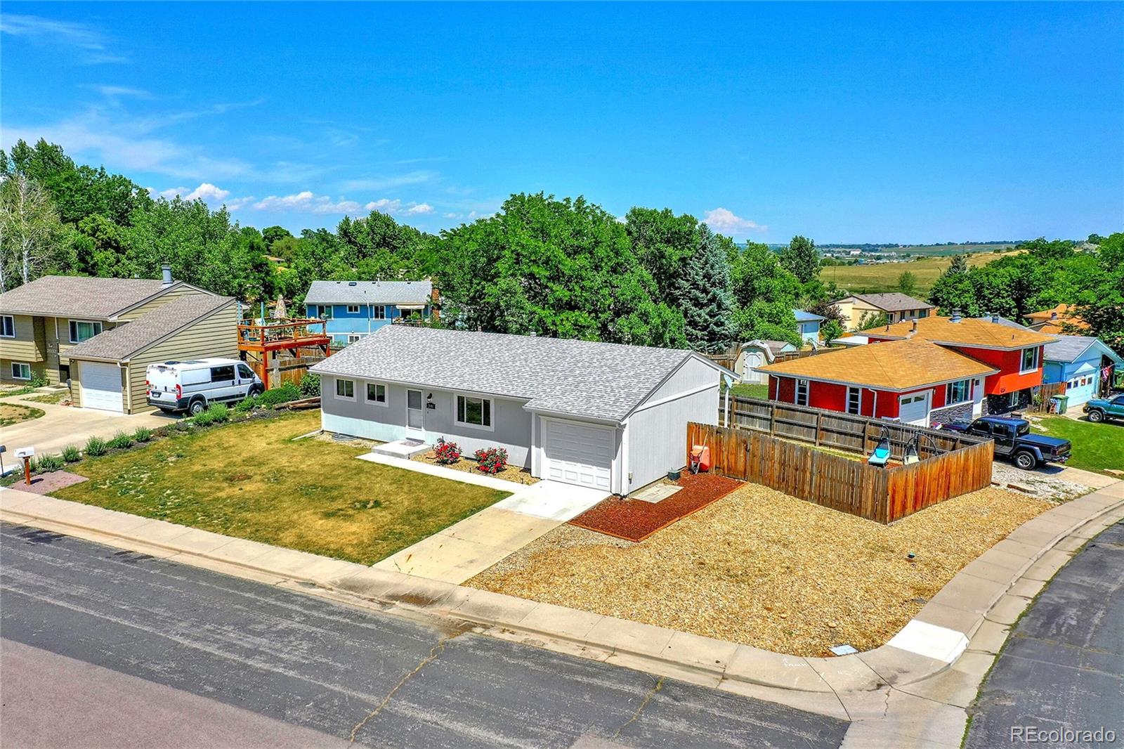 Report Image for 2044  Crystal Court,Loveland, Colorado