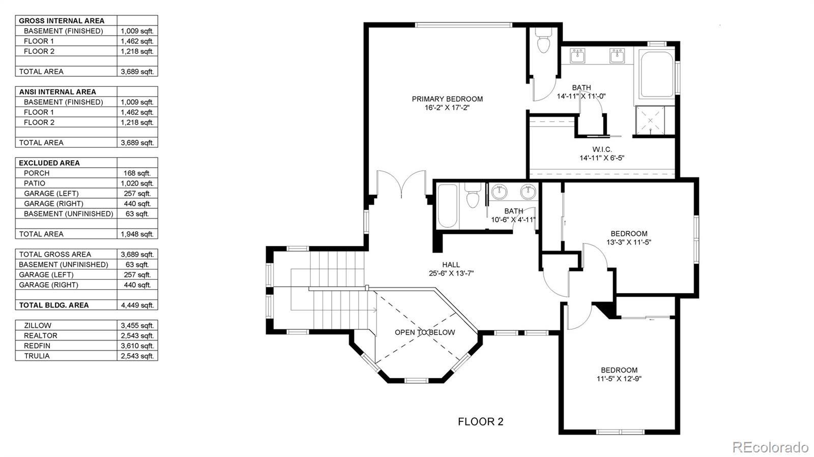 MLS Image #27 for 19462 w 57th circle,golden, Colorado