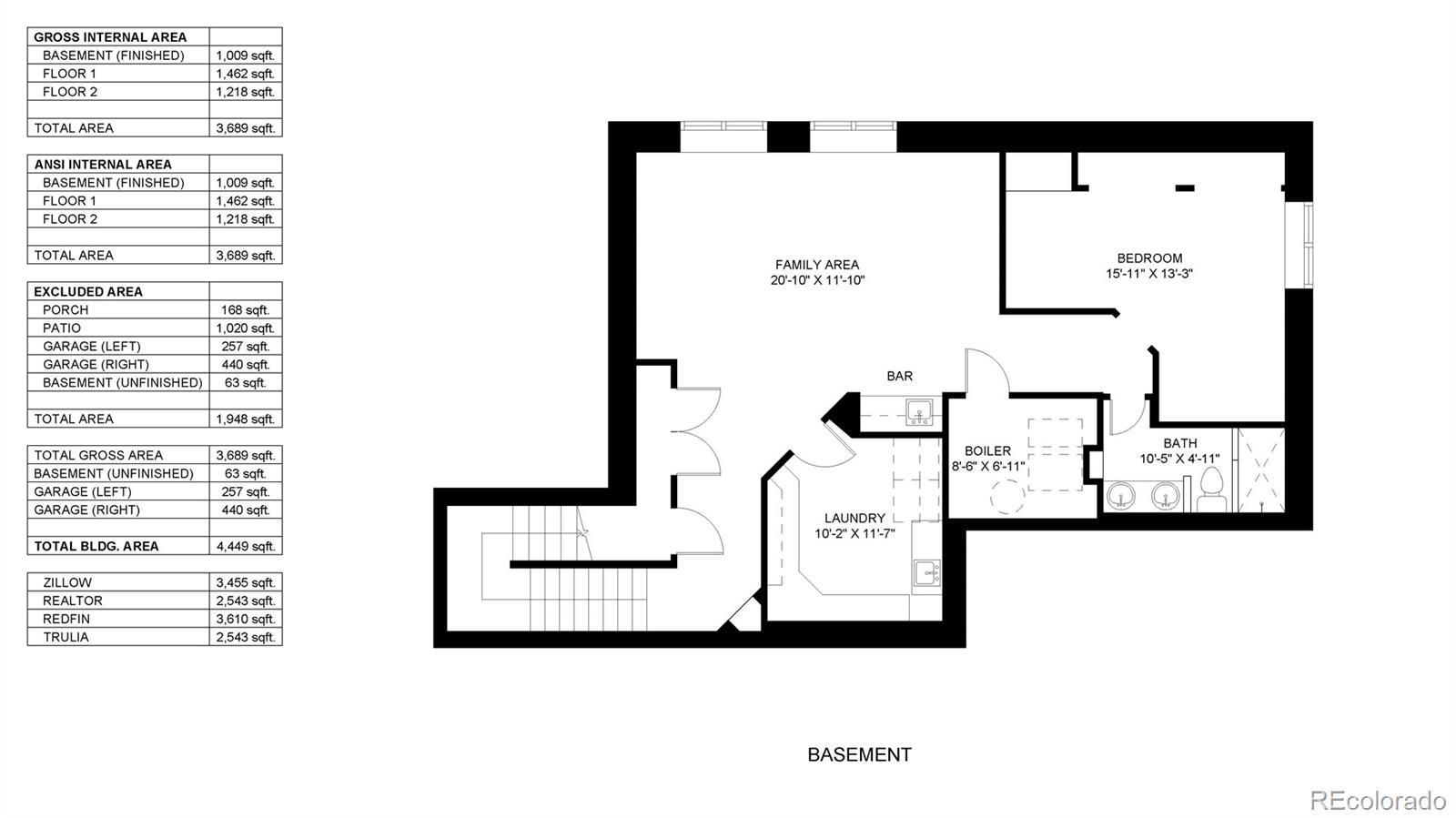 MLS Image #28 for 19462 w 57th circle,golden, Colorado