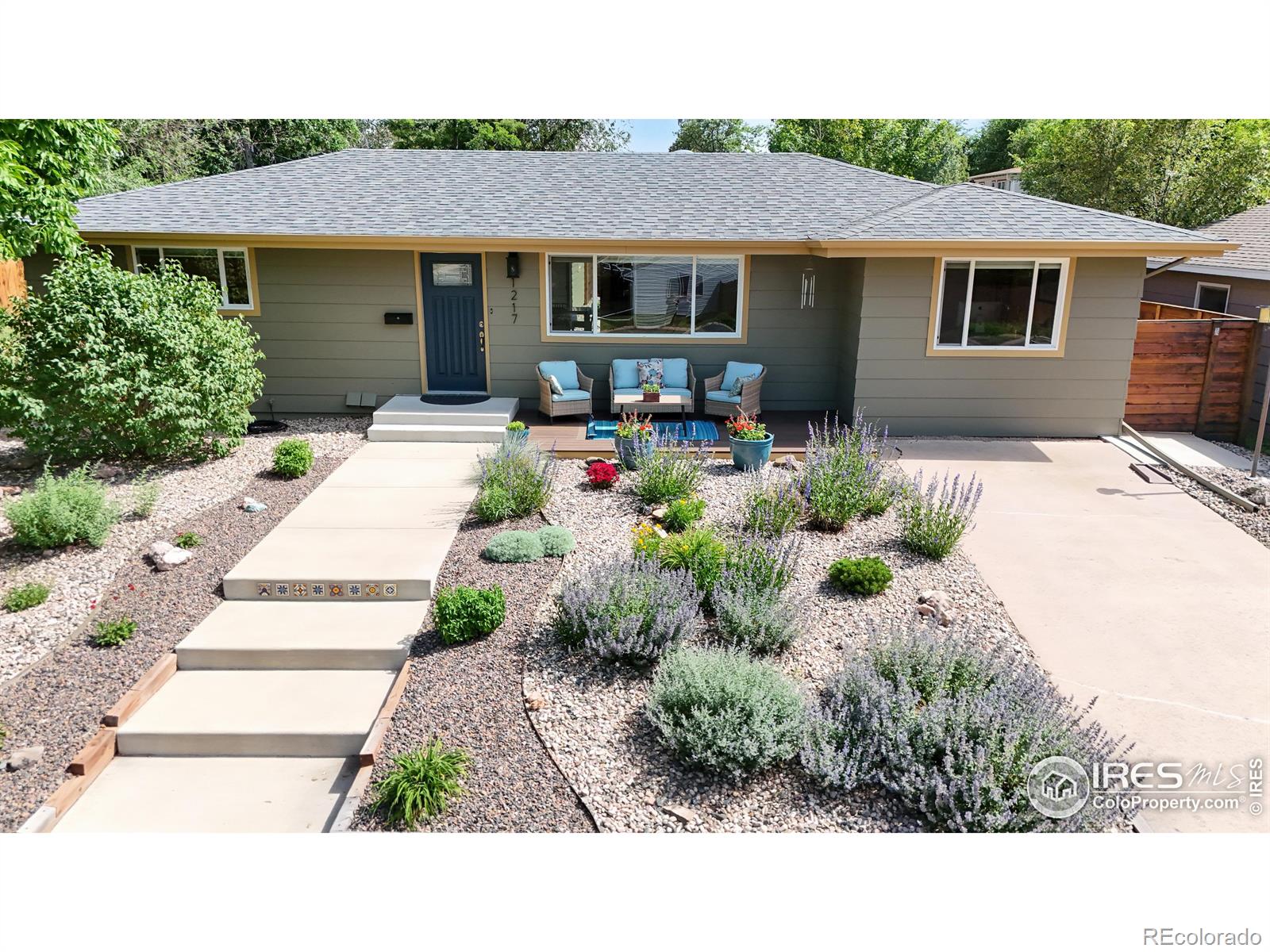 Report Image for 1217  Sycamore Street,Fort Collins, Colorado